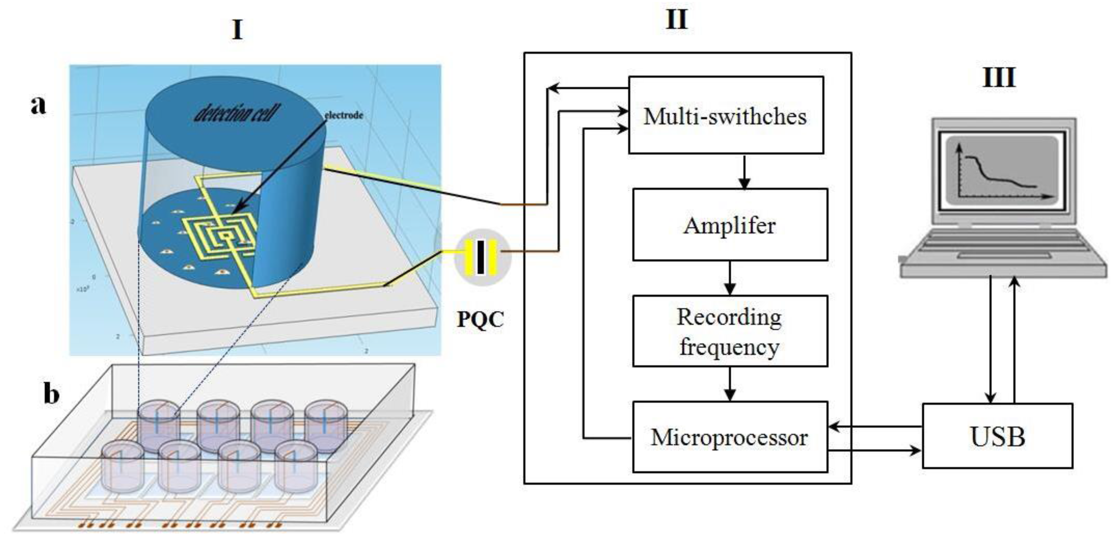 Arvind easwaran dissertation 06 picture