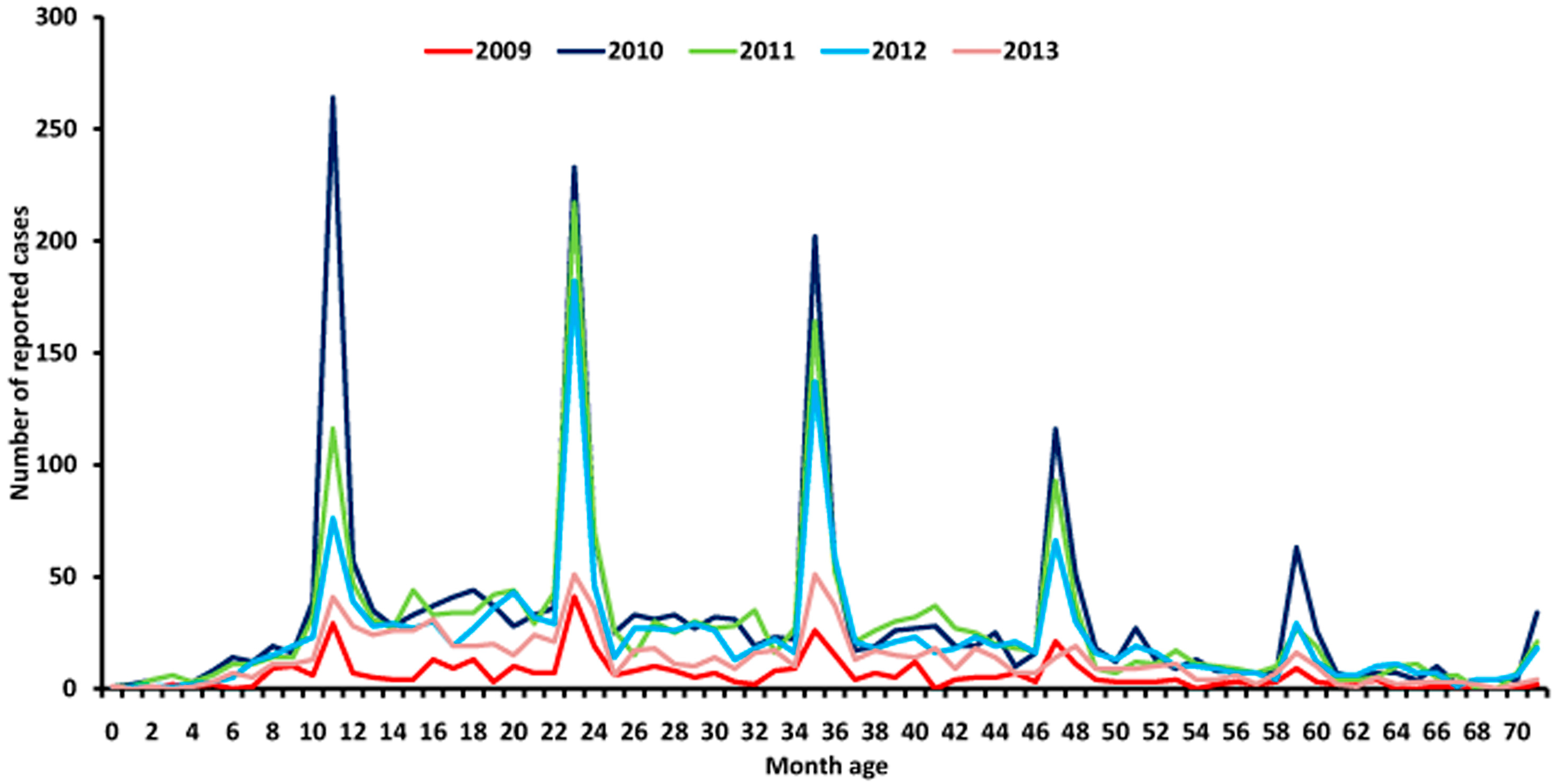 thailand dissertation Zenker, juliane (2016): decision making under risk in northeast thailand: emotions and other anomalies dissertation, georg-august-universität göttingen, . thailand dissertation Zenker, juliane (2016): decision making under risk in northeast thailand: emotions and other anomalies dissertation, georg-august-universität göttingen, .