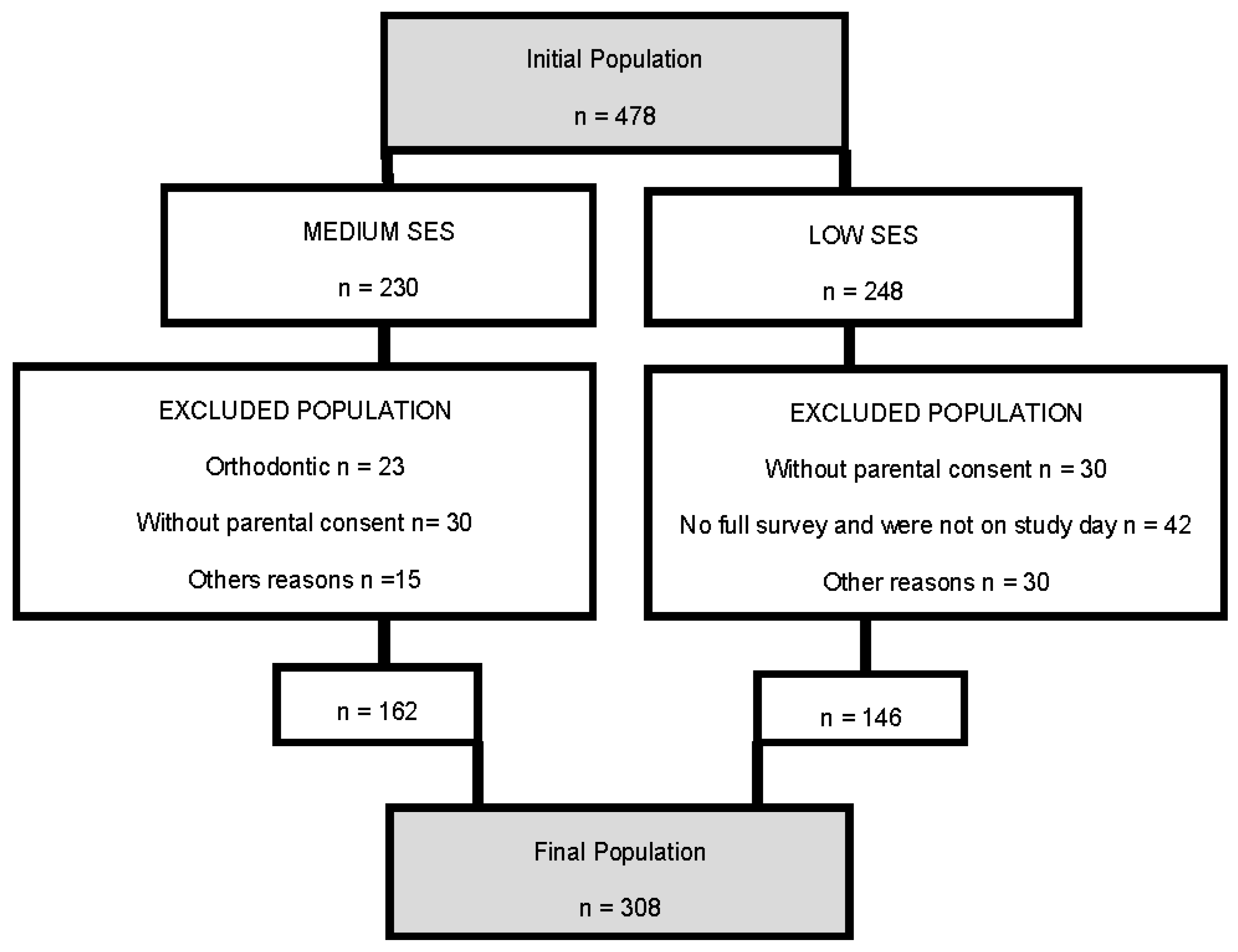 Decline of the roman empire essay