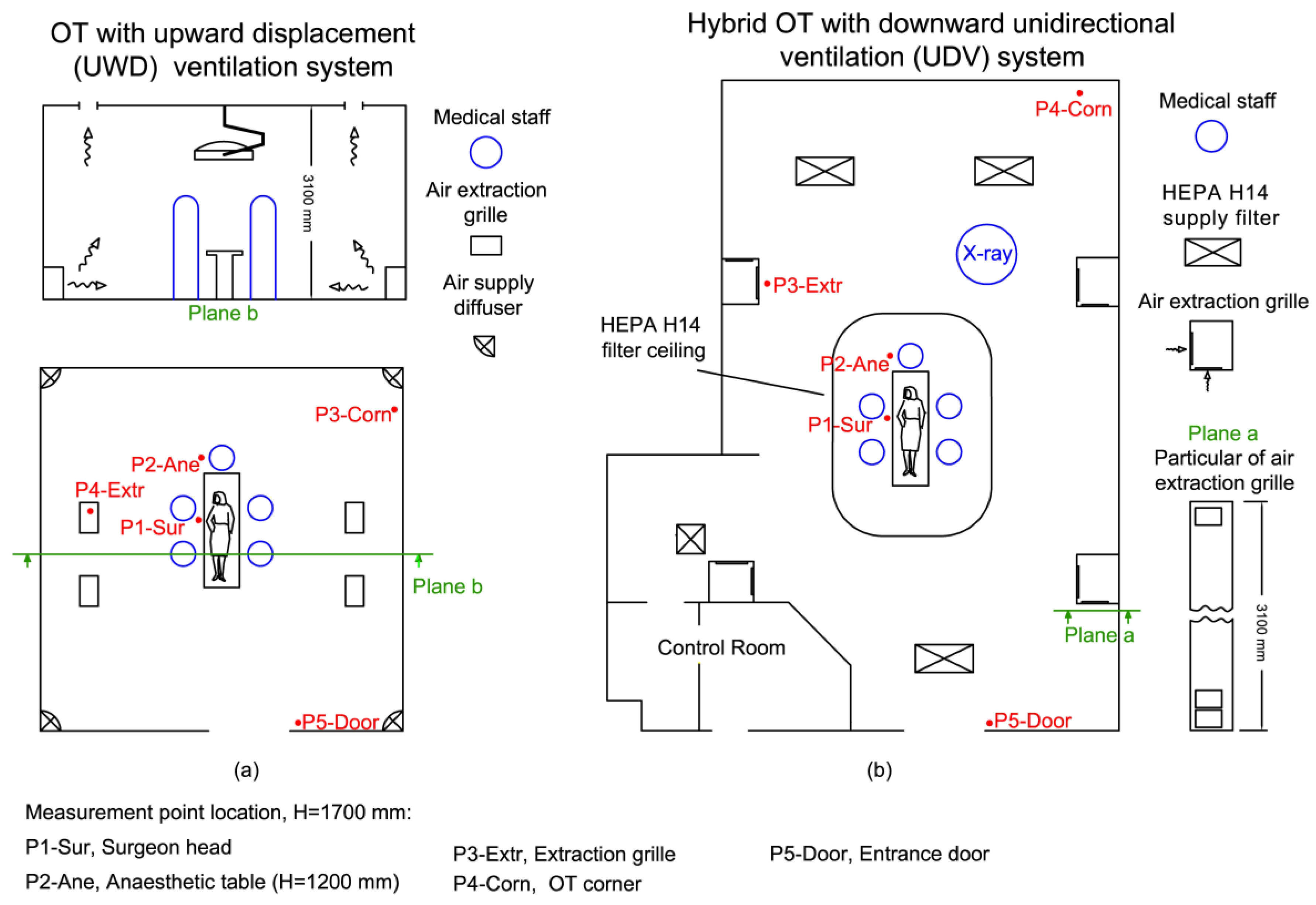 Ijerph 14 00137 g001