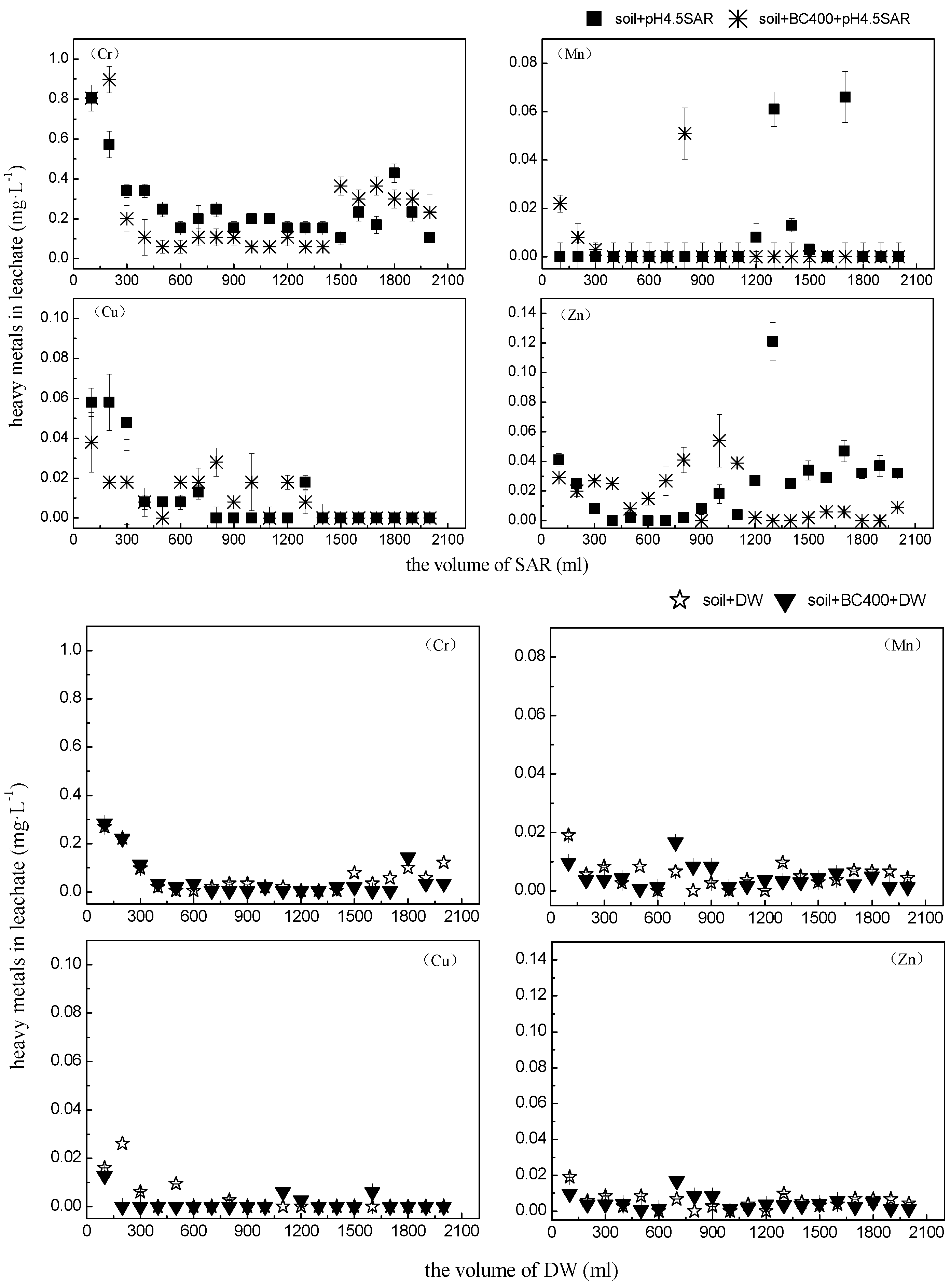 Ijerph 14 00681 g006