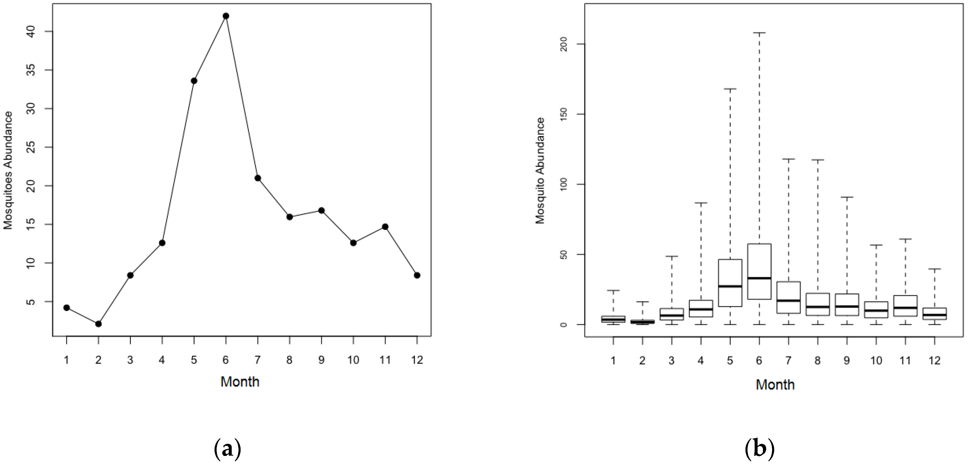 Ijerph 14 00792 g005 Ijerph 14 00792 g005