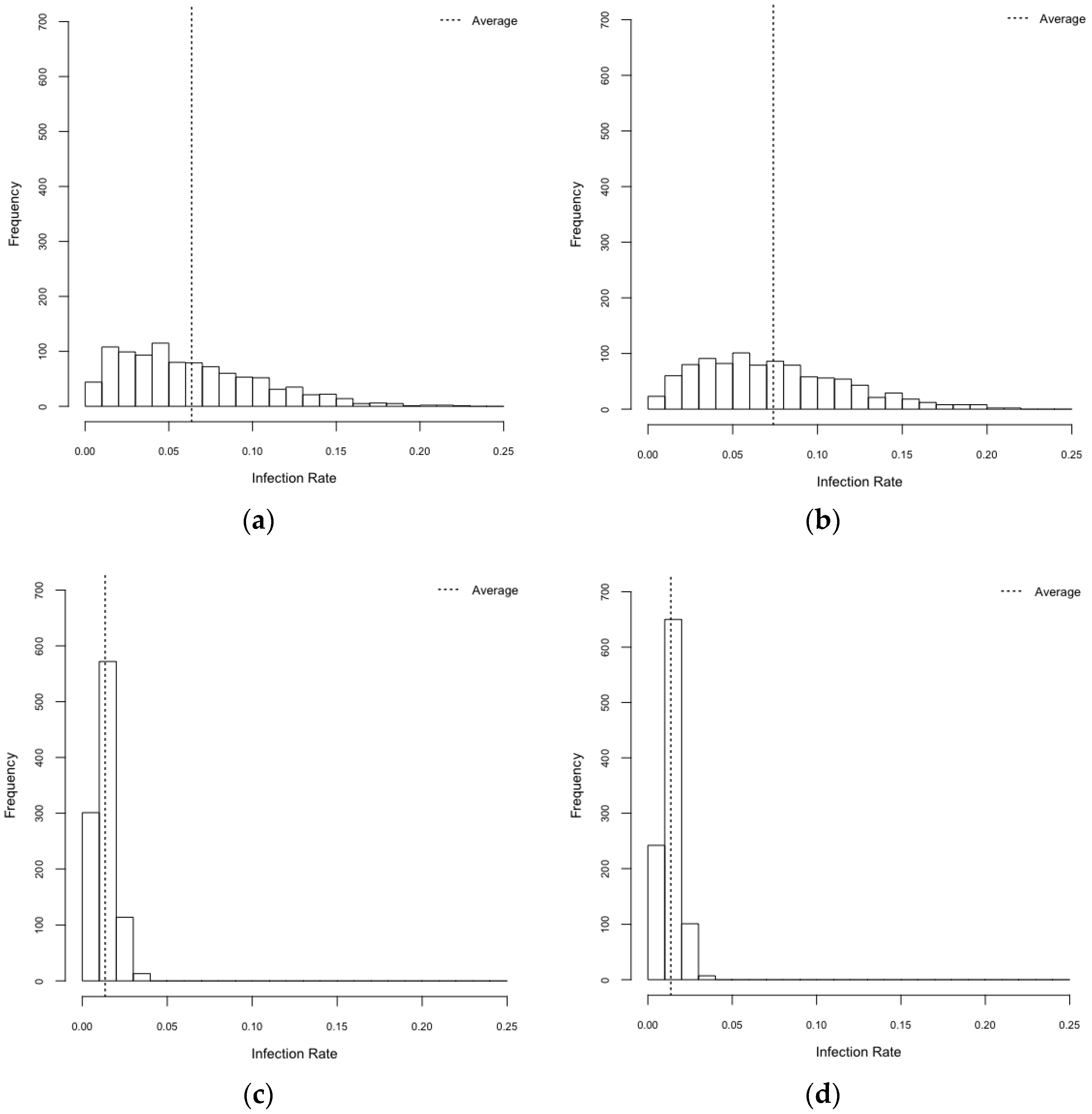 Ijerph 14 00792 g006 Ijerph 14 00792 g006