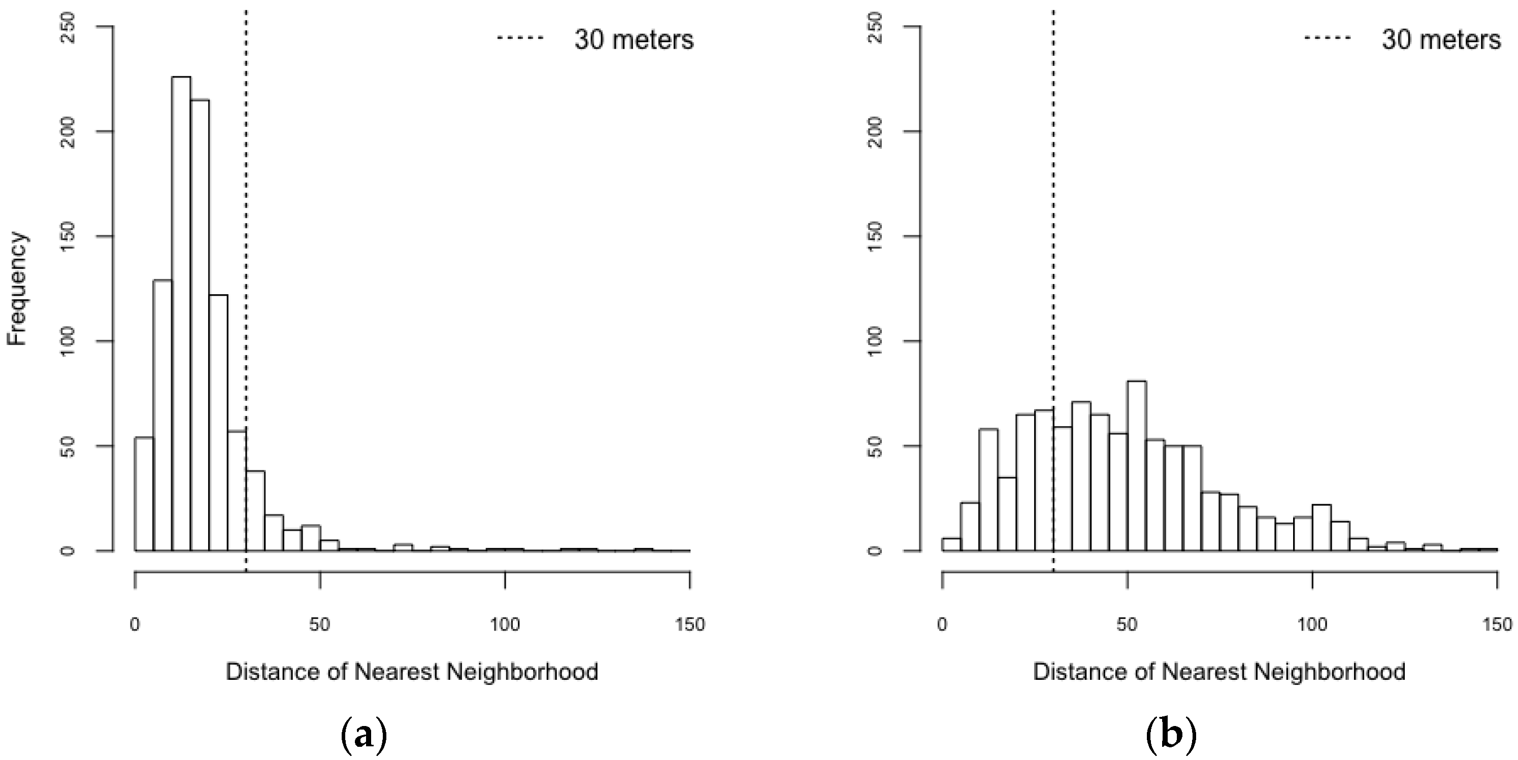 Ijerph 14 00792 g007 Ijerph 14 00792 g007