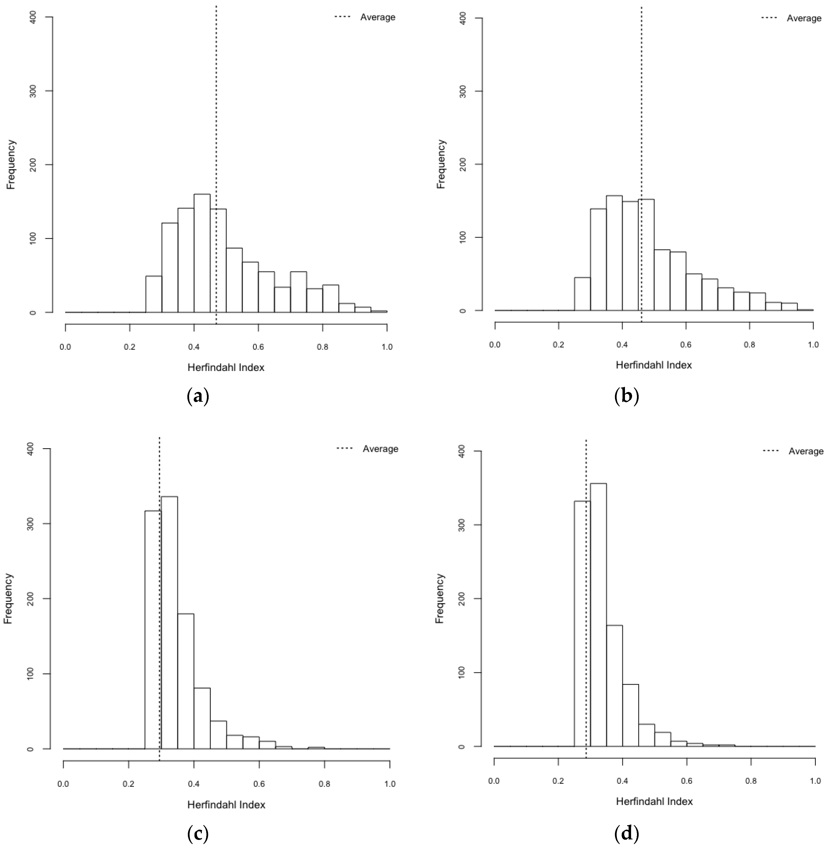 Ijerph 14 00792 g010 Ijerph 14 00792 g010