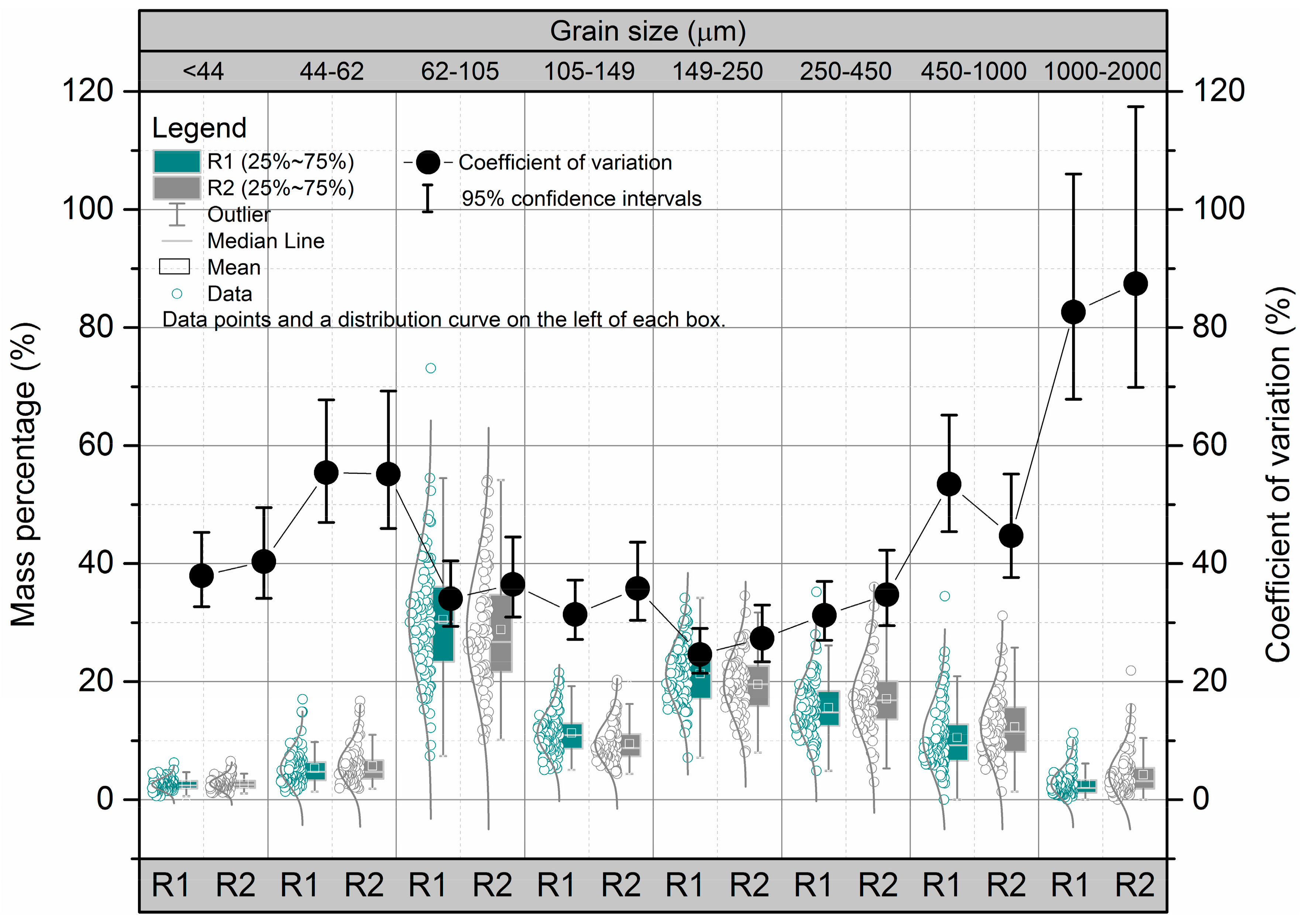 Ijerph 14 00850 g001