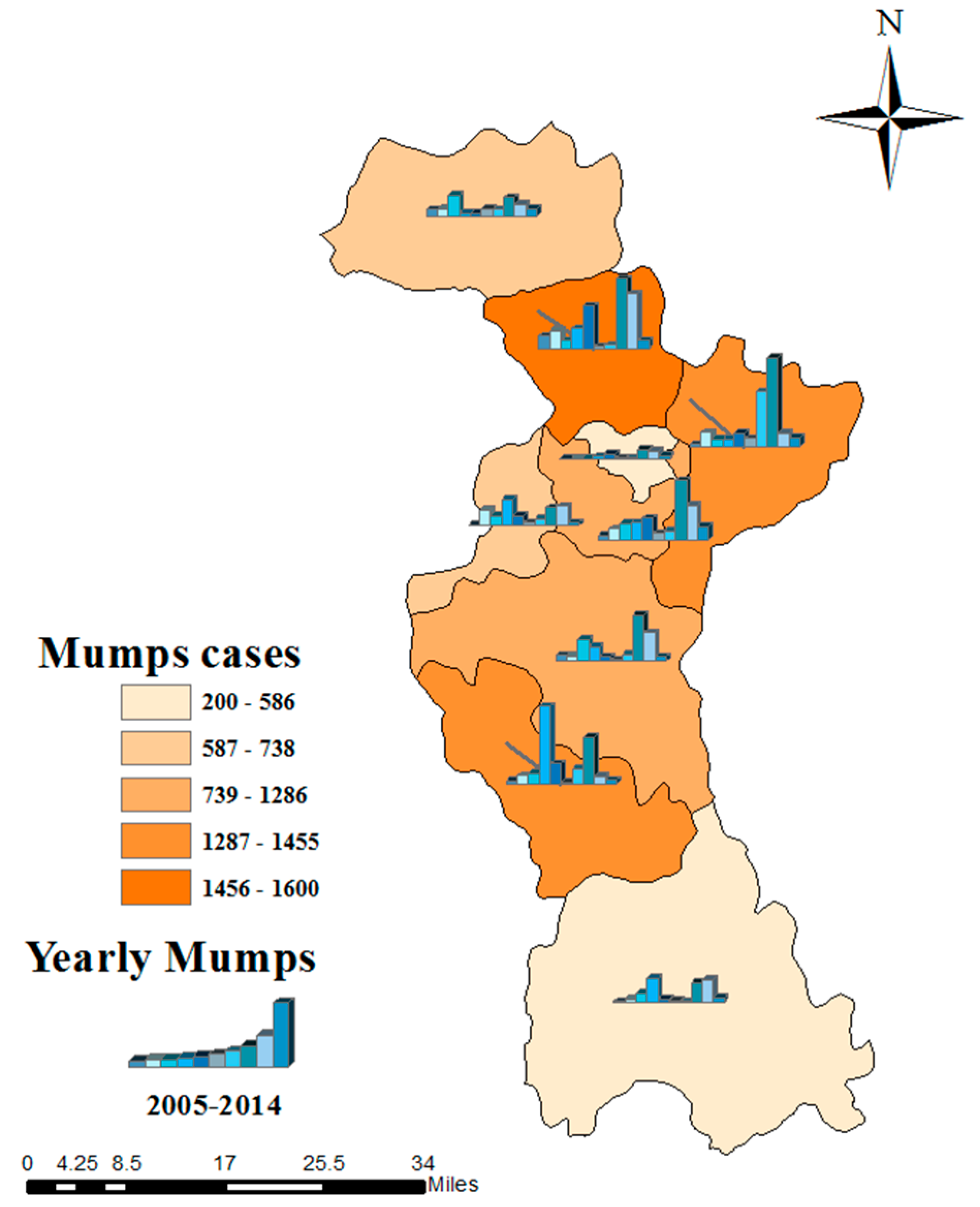 Ijerph 14 00925 g003