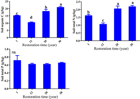 ijerph october 2017 browse articles which letter indicates systolic pressure