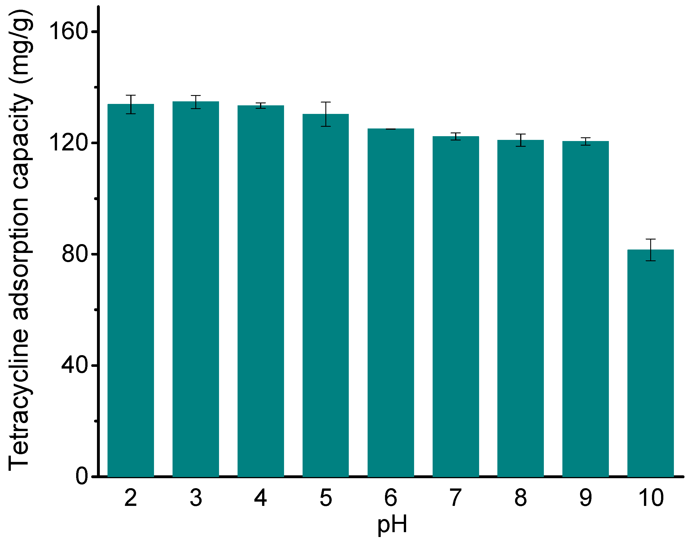 nolvadex legal in canada