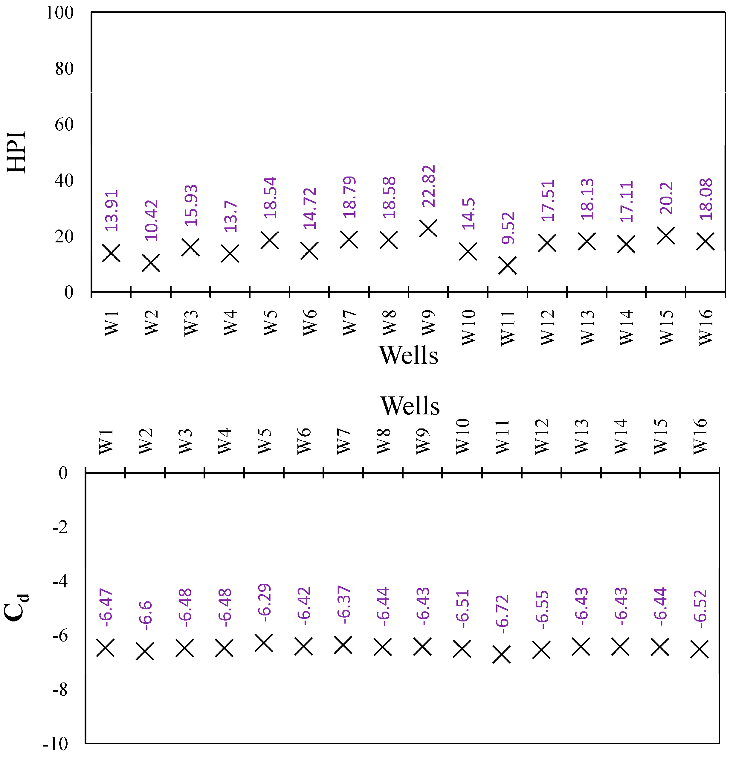 Ijerph 15 00172 g008