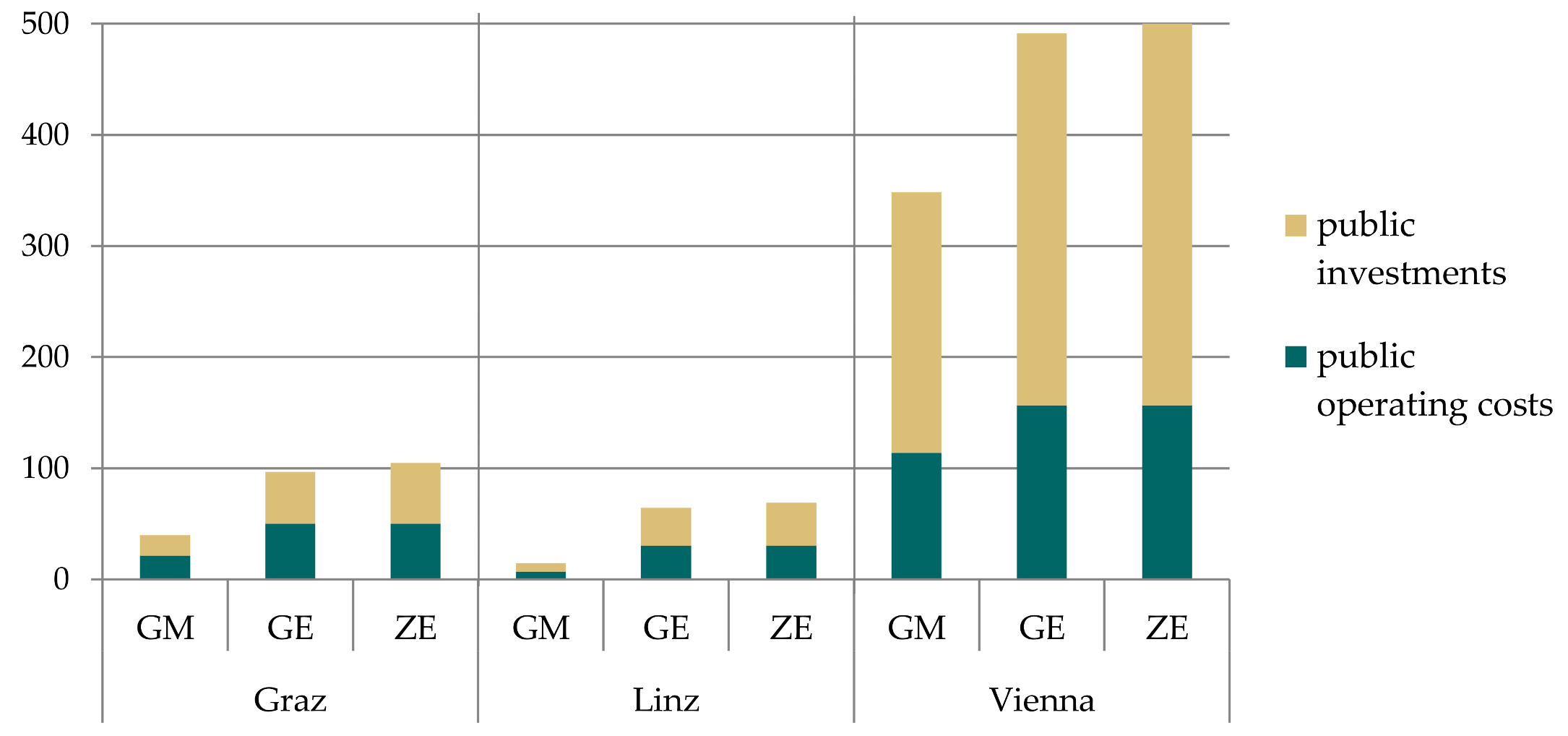 Ijerph 15 00880 g008 Ijerph 15 00880 g008