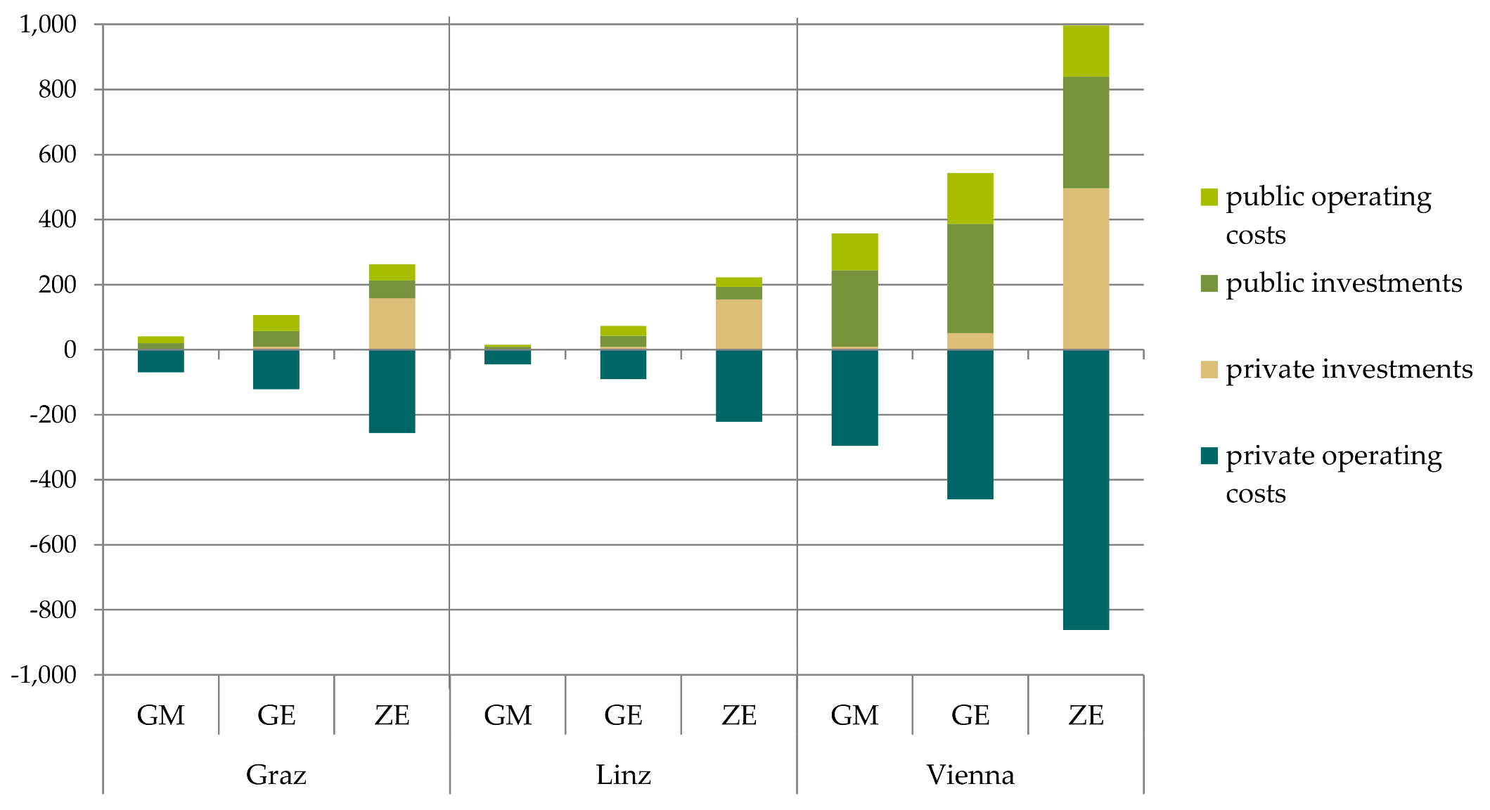 Ijerph 15 00880 g009 Ijerph 15 00880 g009