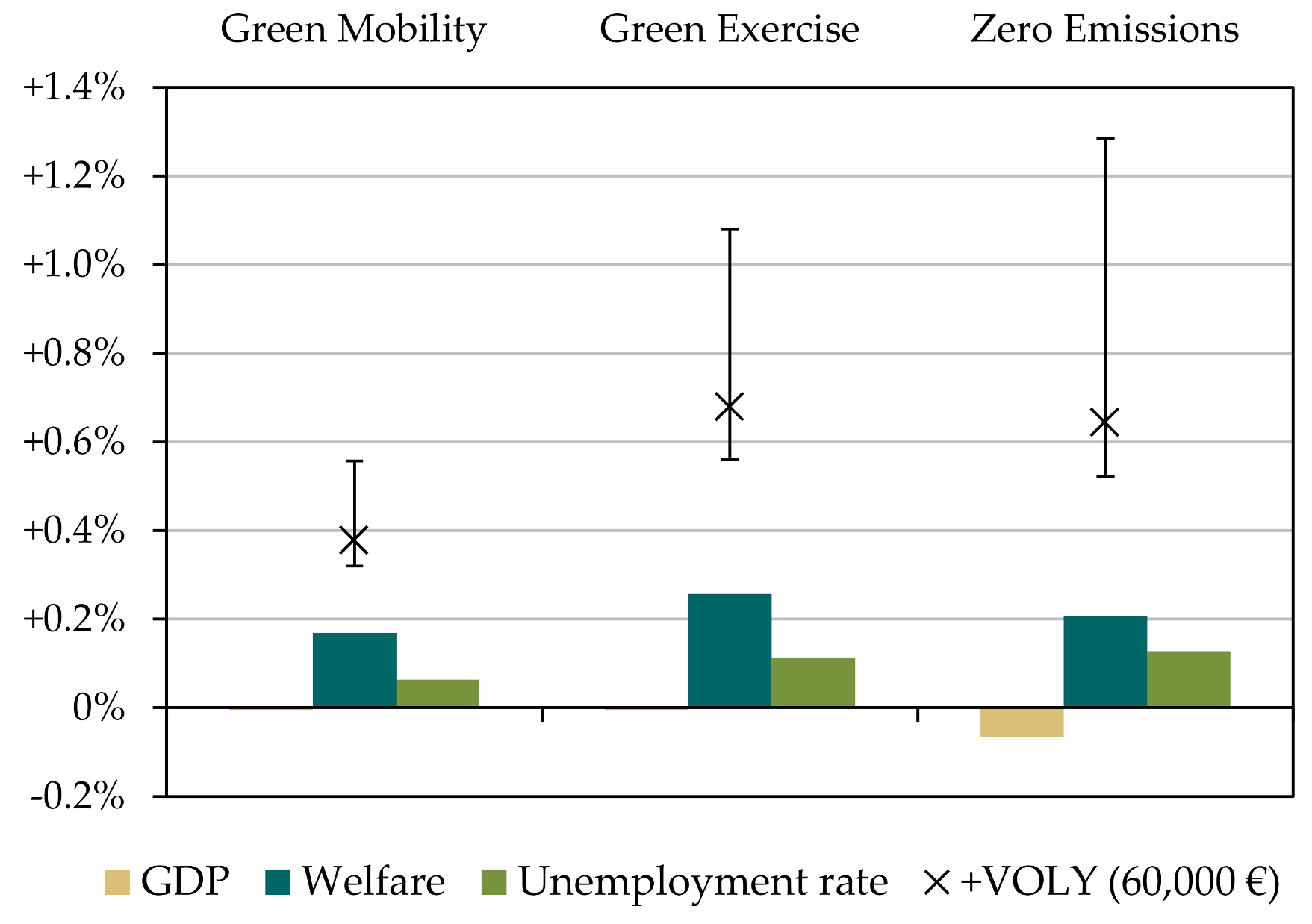 Ijerph 15 00880 g010 Ijerph 15 00880 g010