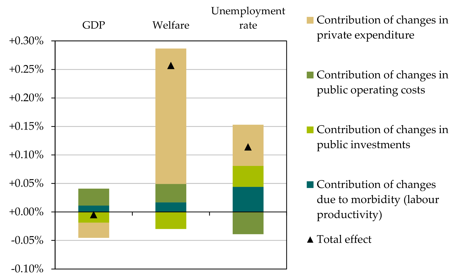 Ijerph 15 00880 g011 Ijerph 15 00880 g011