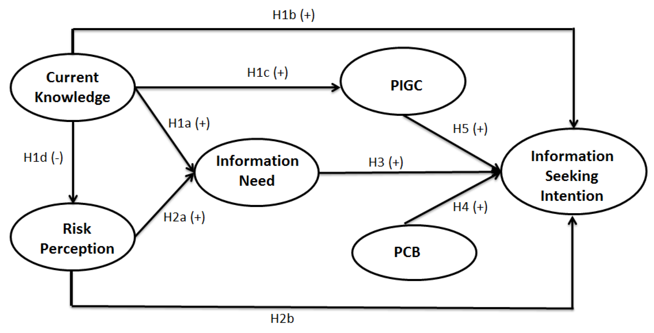 Ijerph 15 01800 g001 Ijerph 15 01800 g001