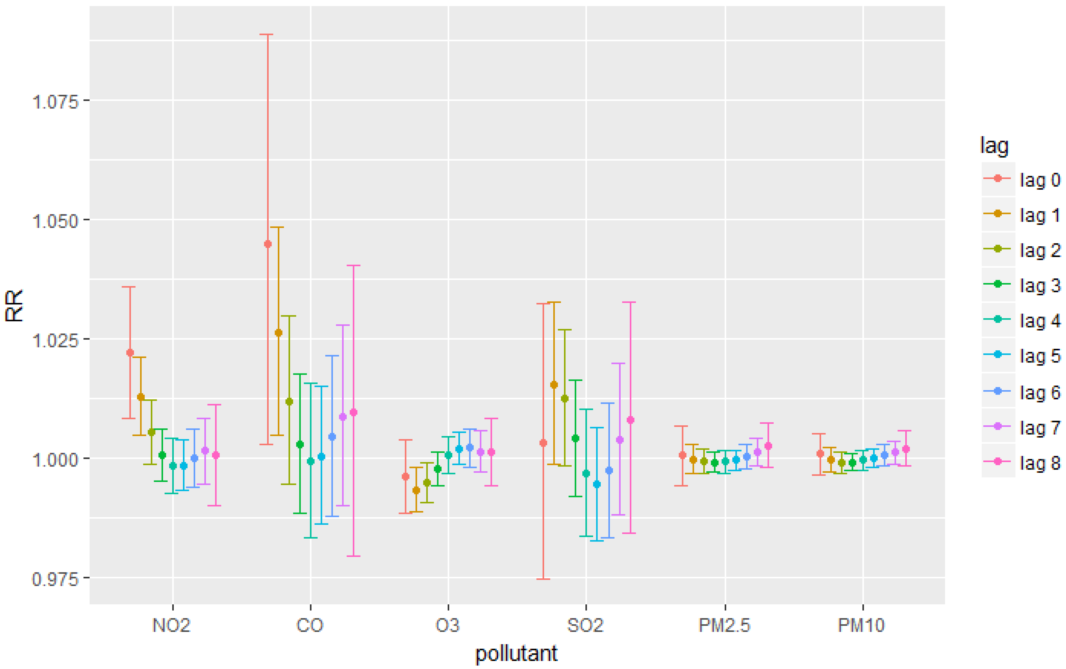 Ijerph 15 01969 g001