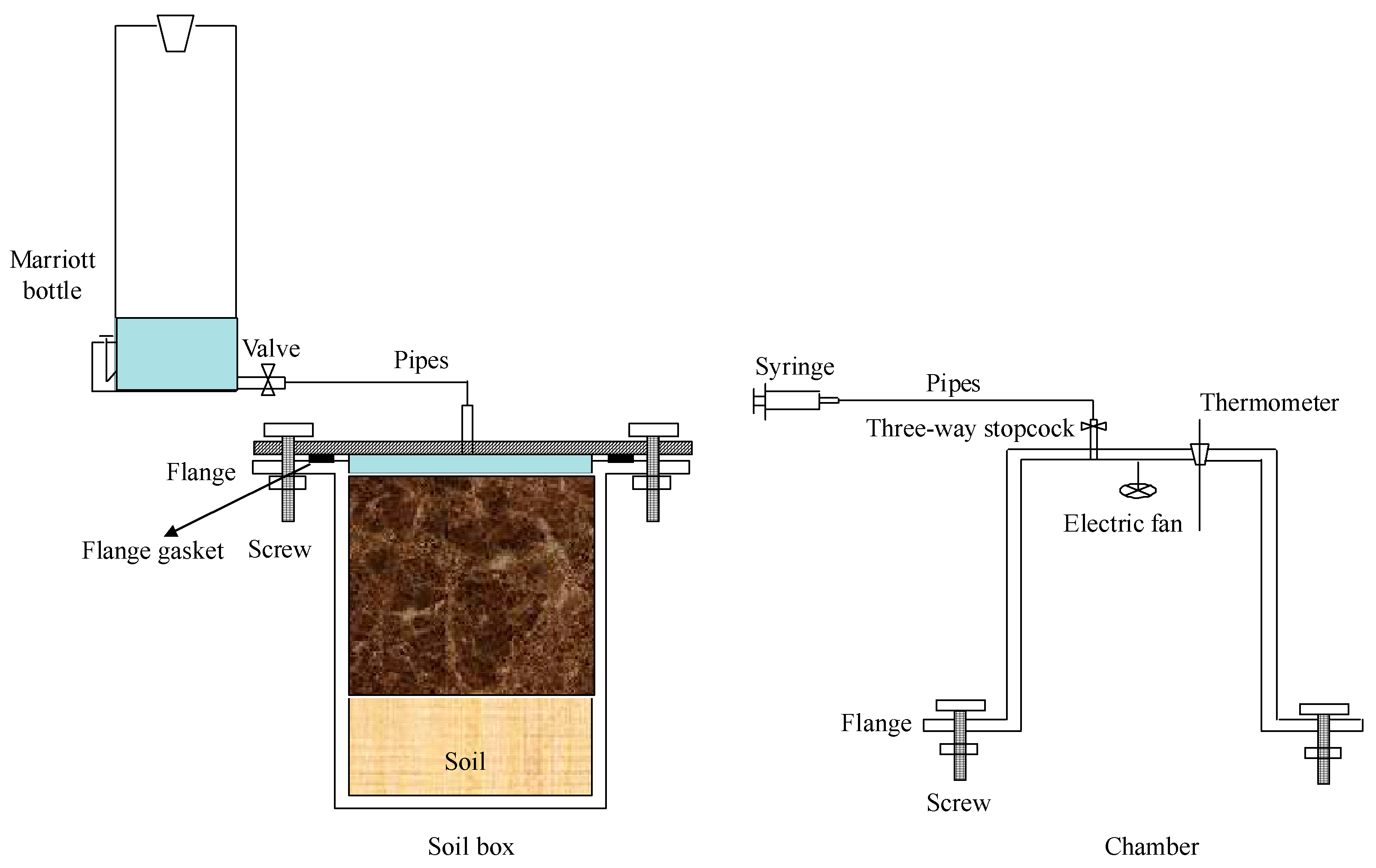 Ijerph 15 02114 g001