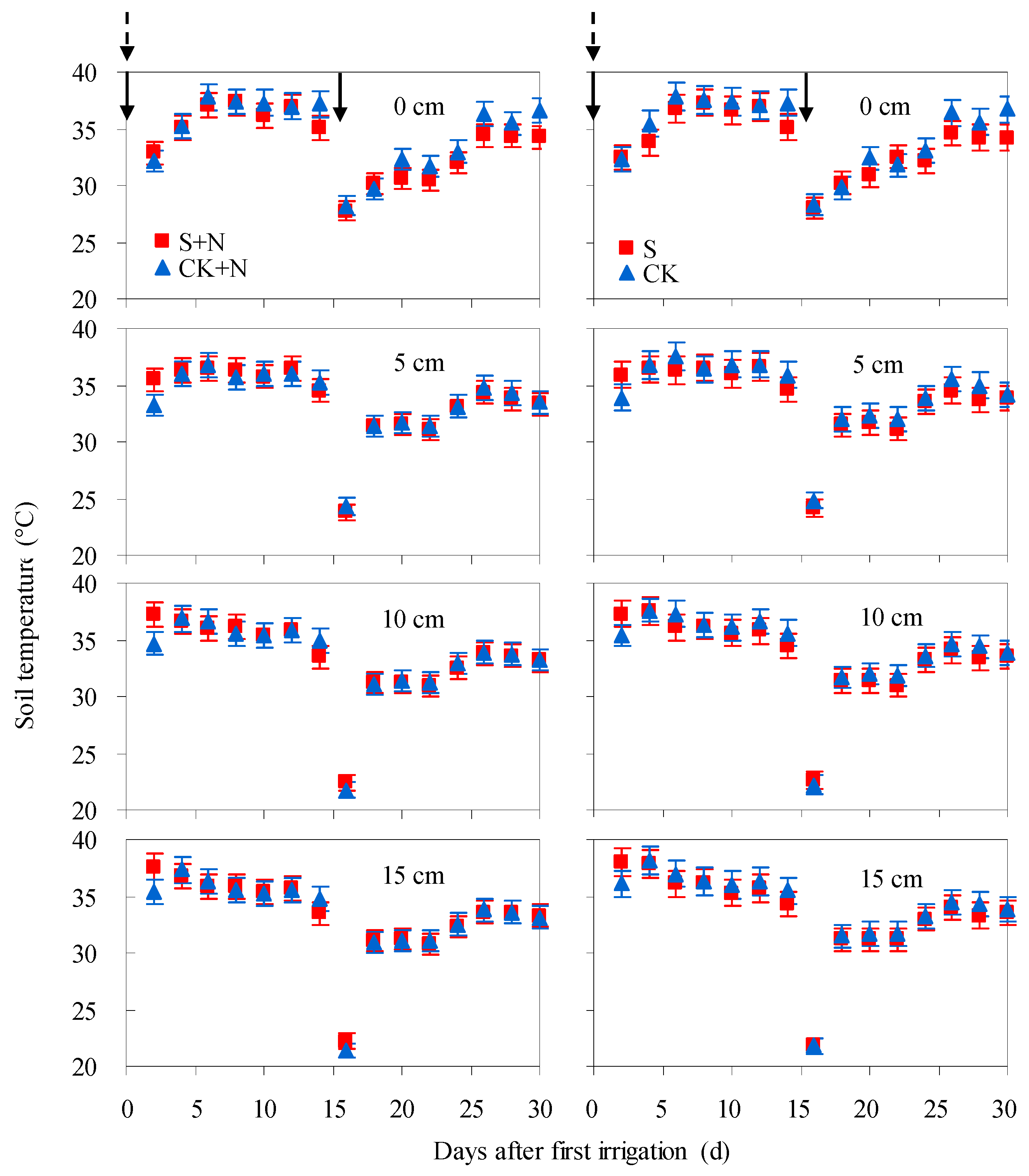 Ijerph 15 02114 g002