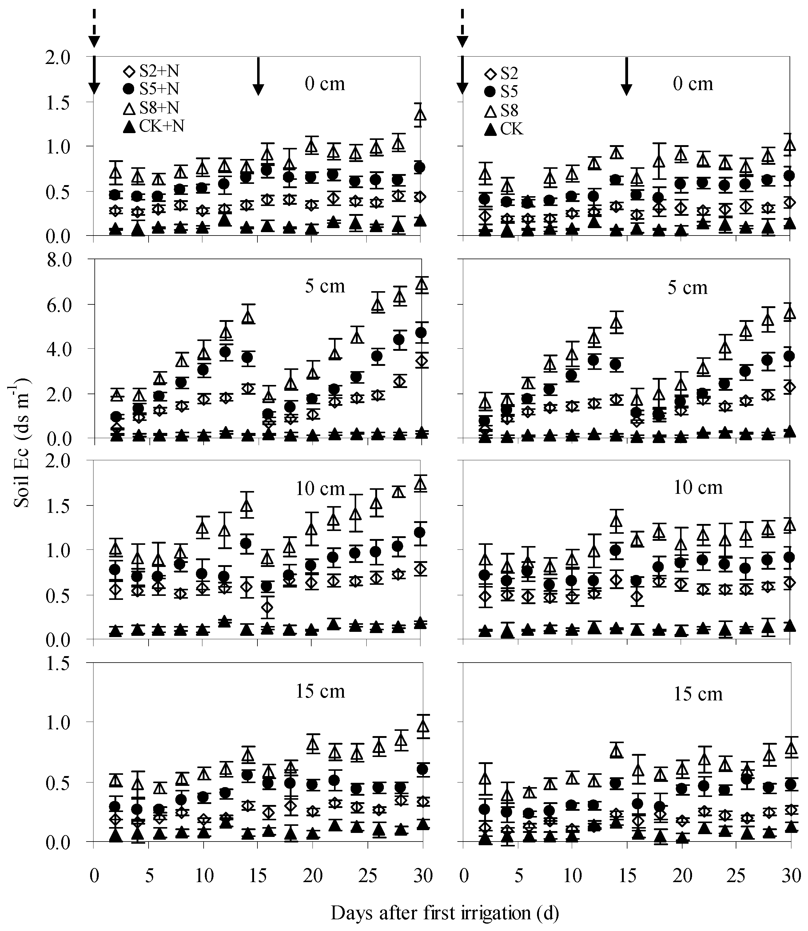 Ijerph 15 02114 g004
