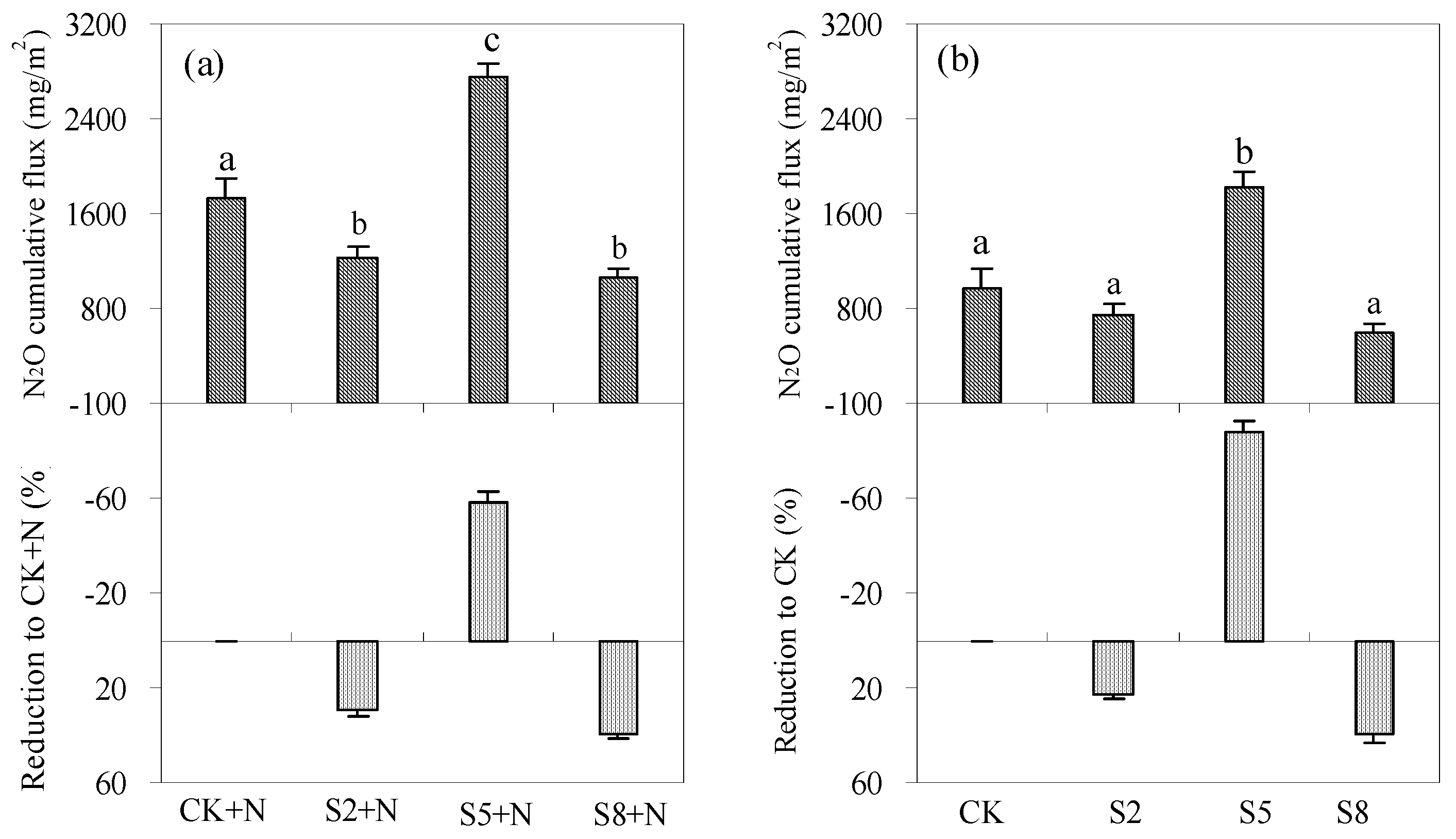 Ijerph 15 02114 g006