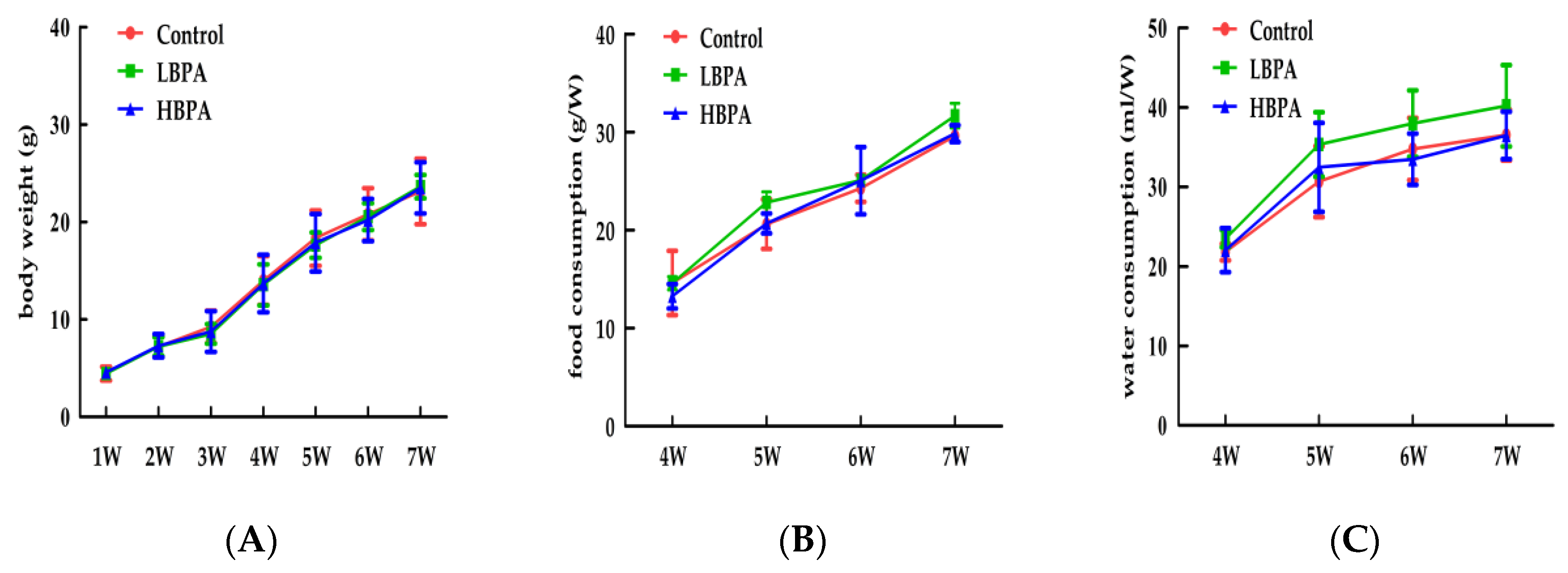 Ijerph 15 02158 g002