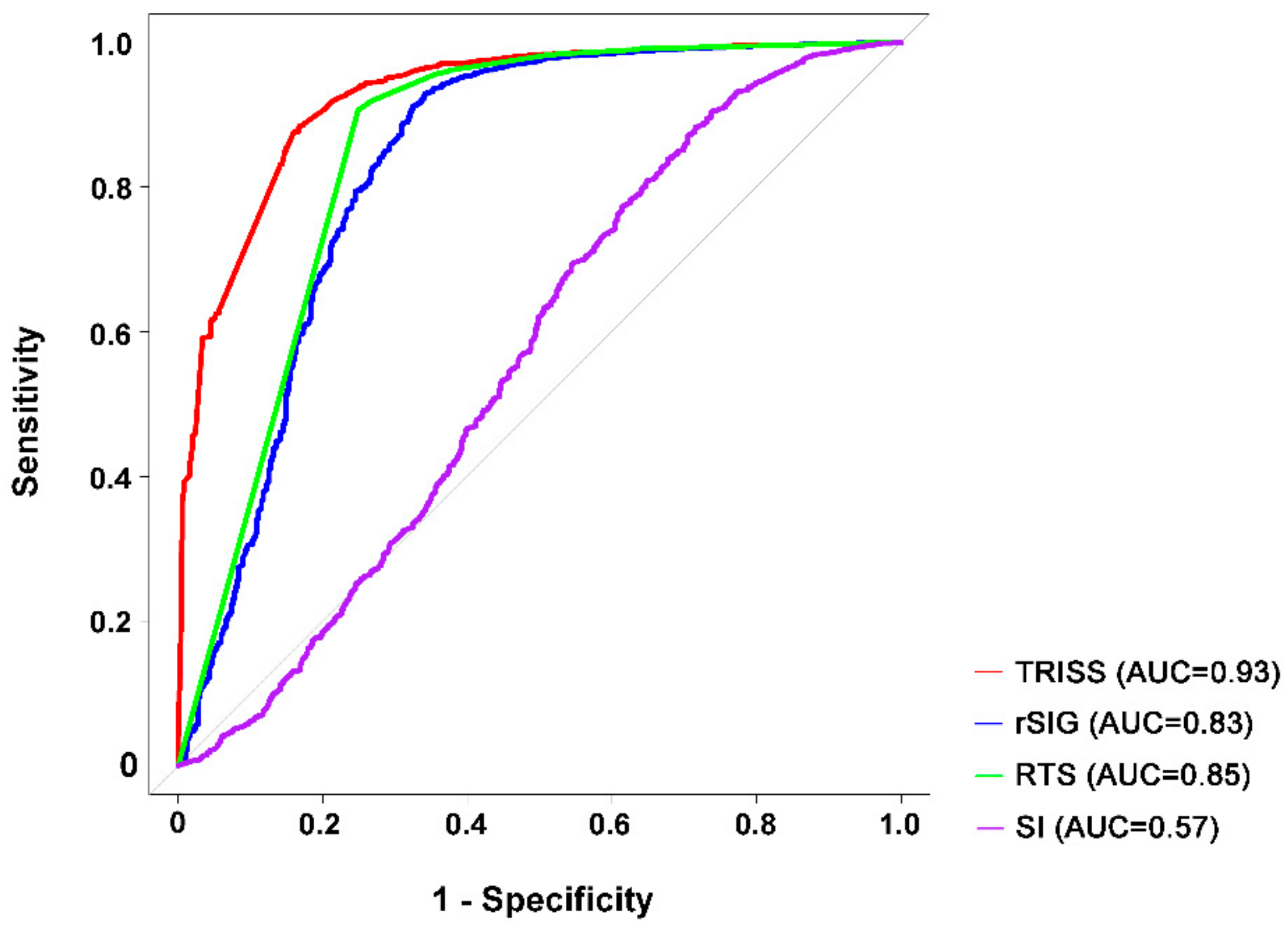 Ijerph 15 02346 g001 Ijerph 15 02346 g001