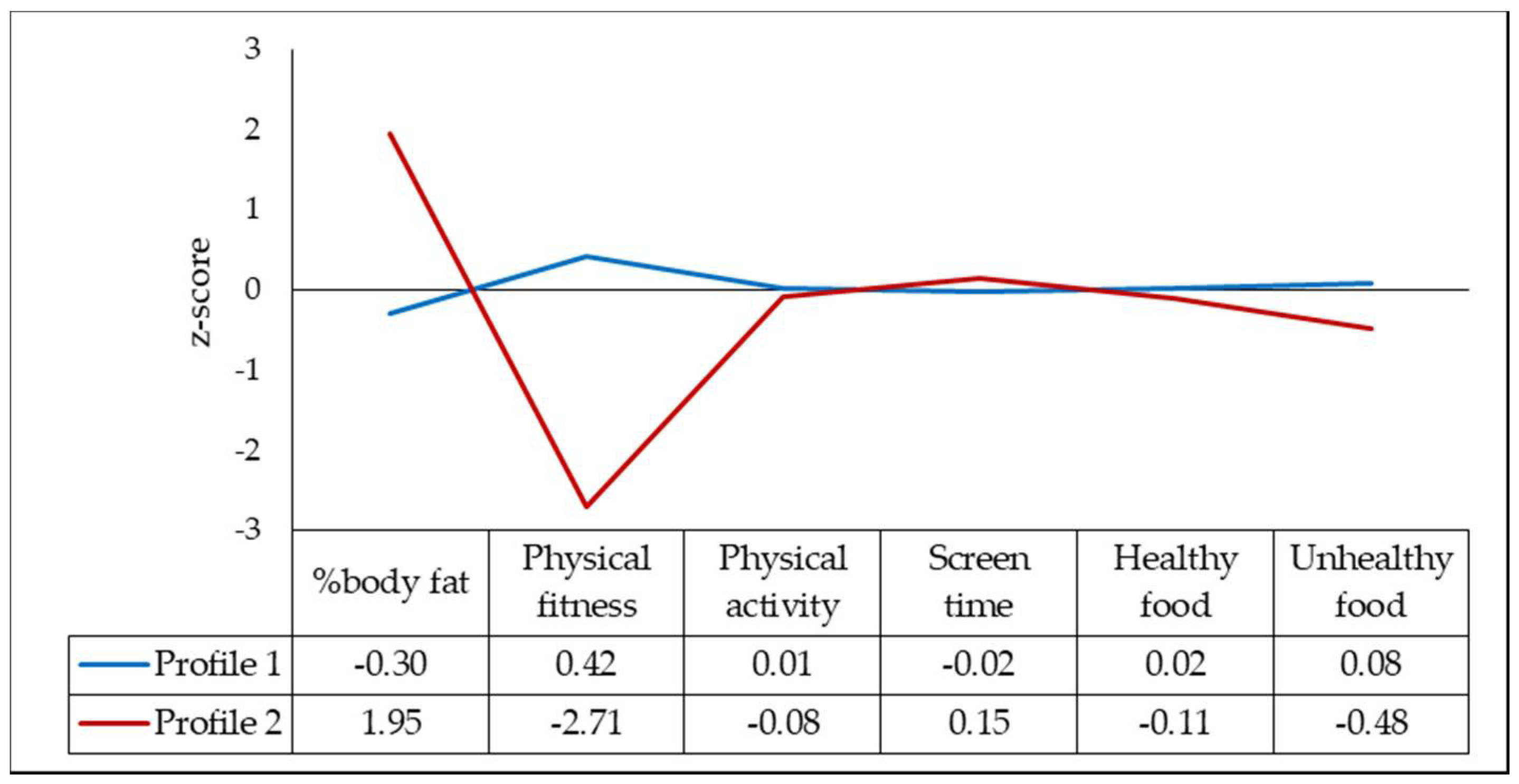 Ijerph 15 02799 g001
