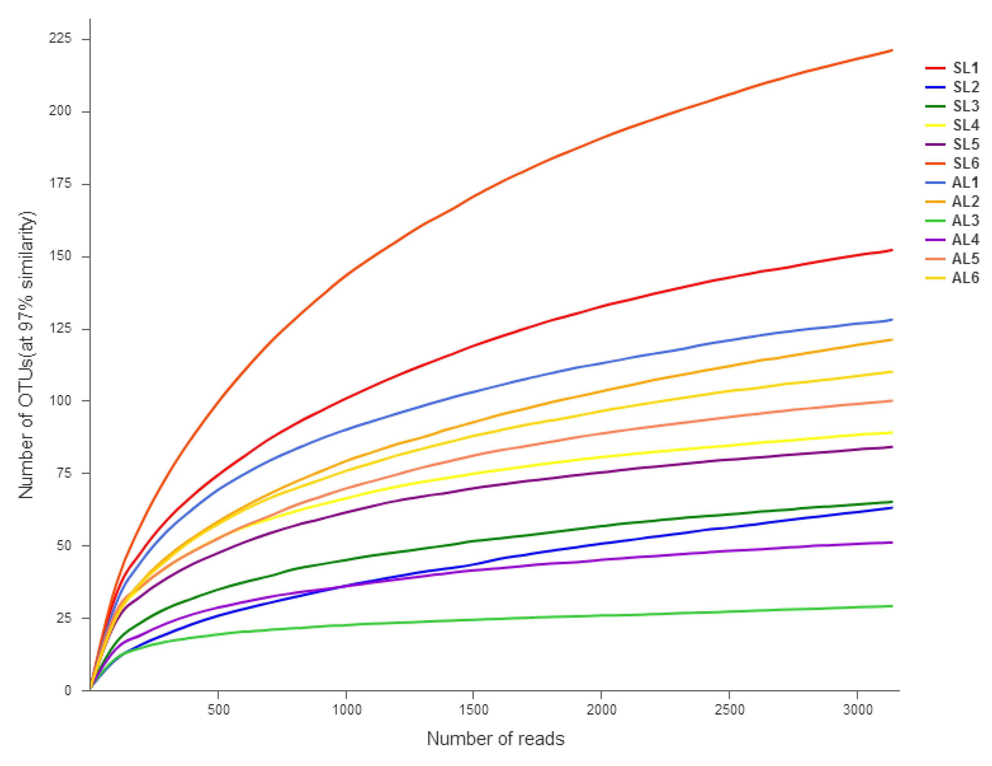 Ijerph 16 00001 g003