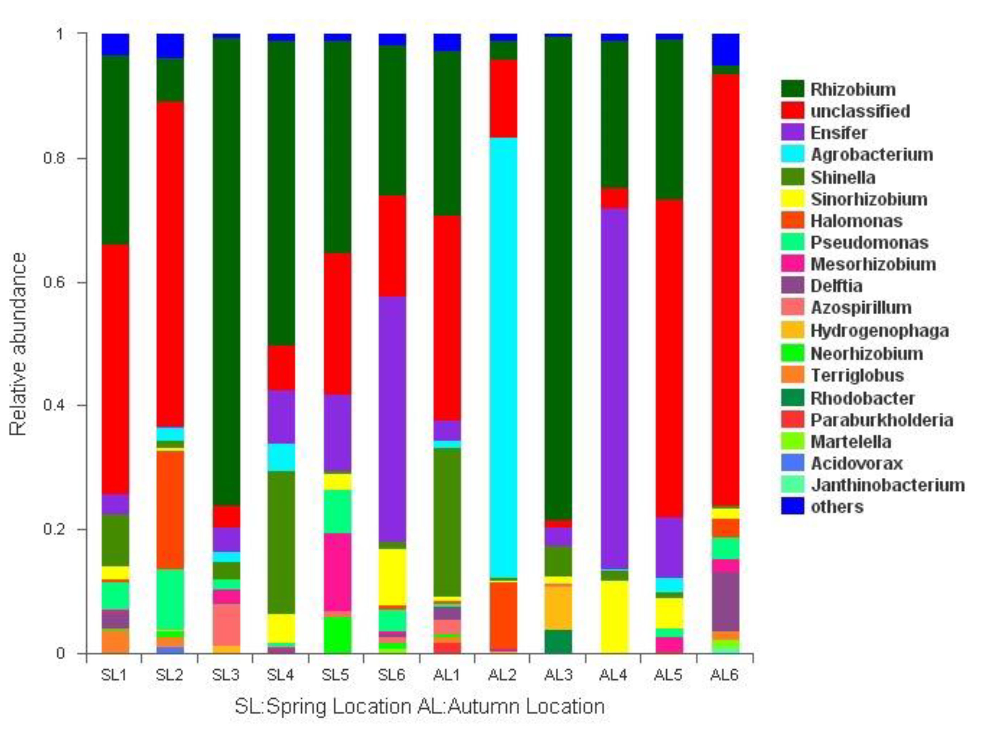 Ijerph 16 00001 g005