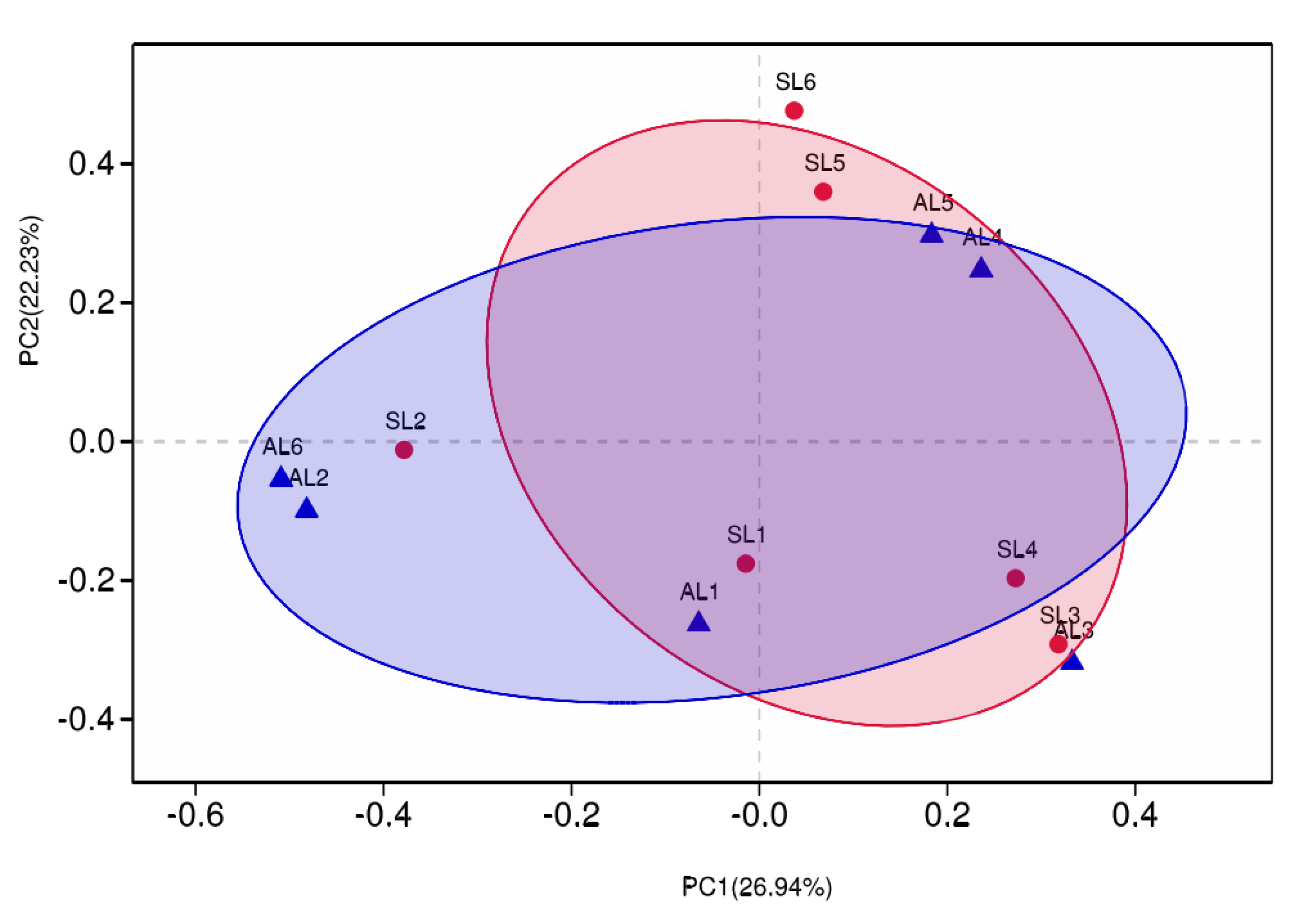 Ijerph 16 00001 g008