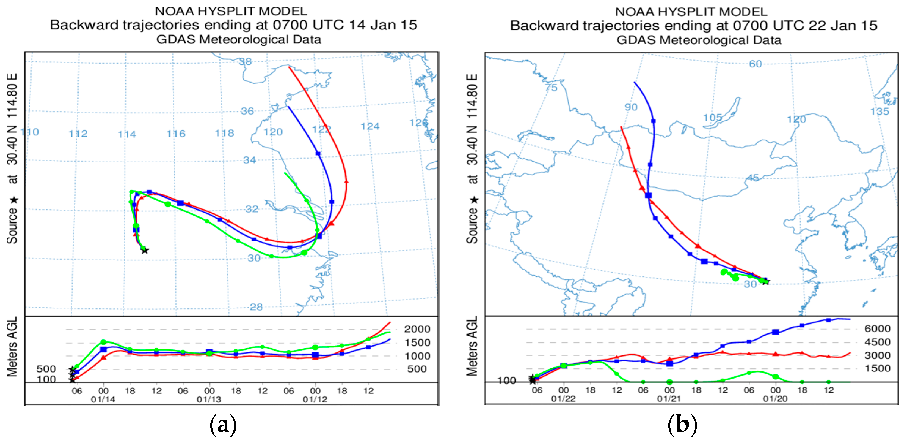 Ijerph 16 00132 g004