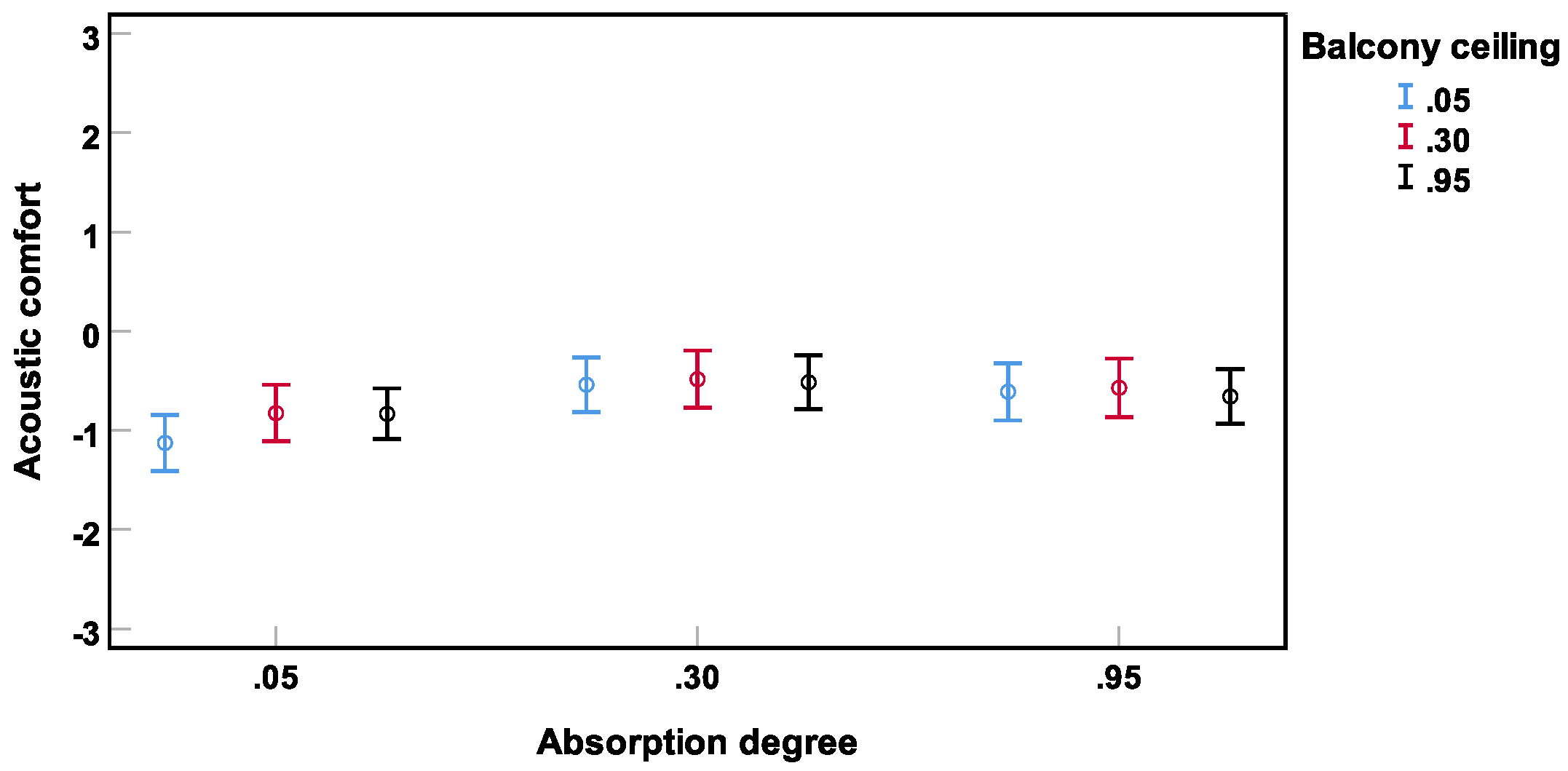 Ijerph 16 00249 g011