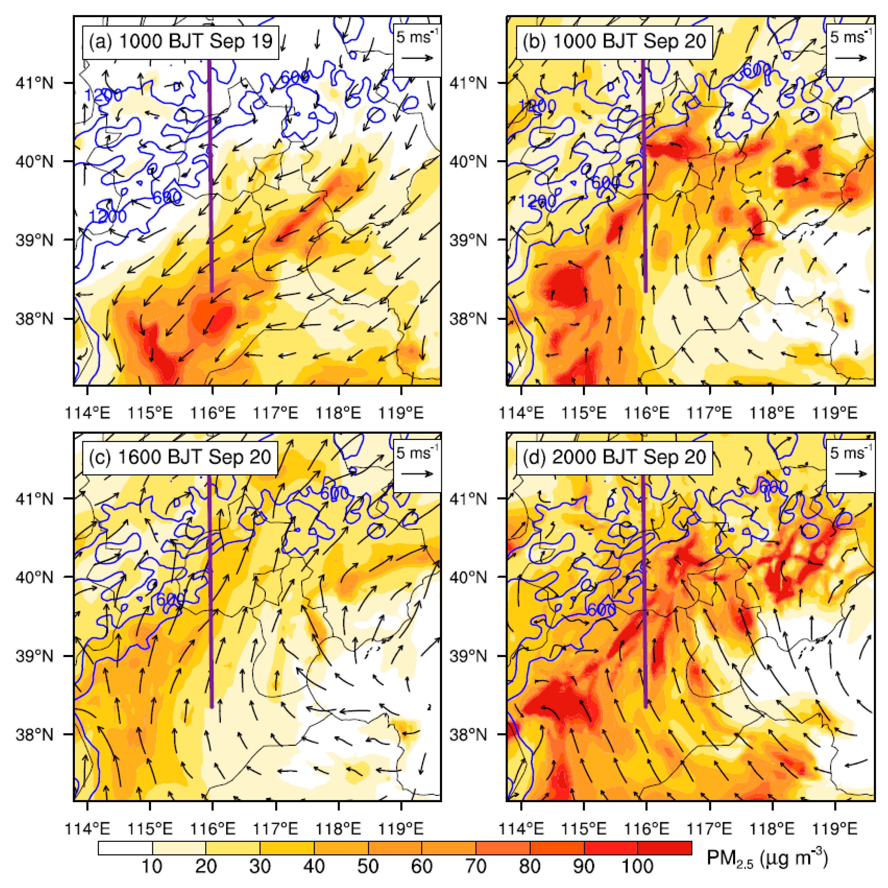 Ijerph 16 00616 g008