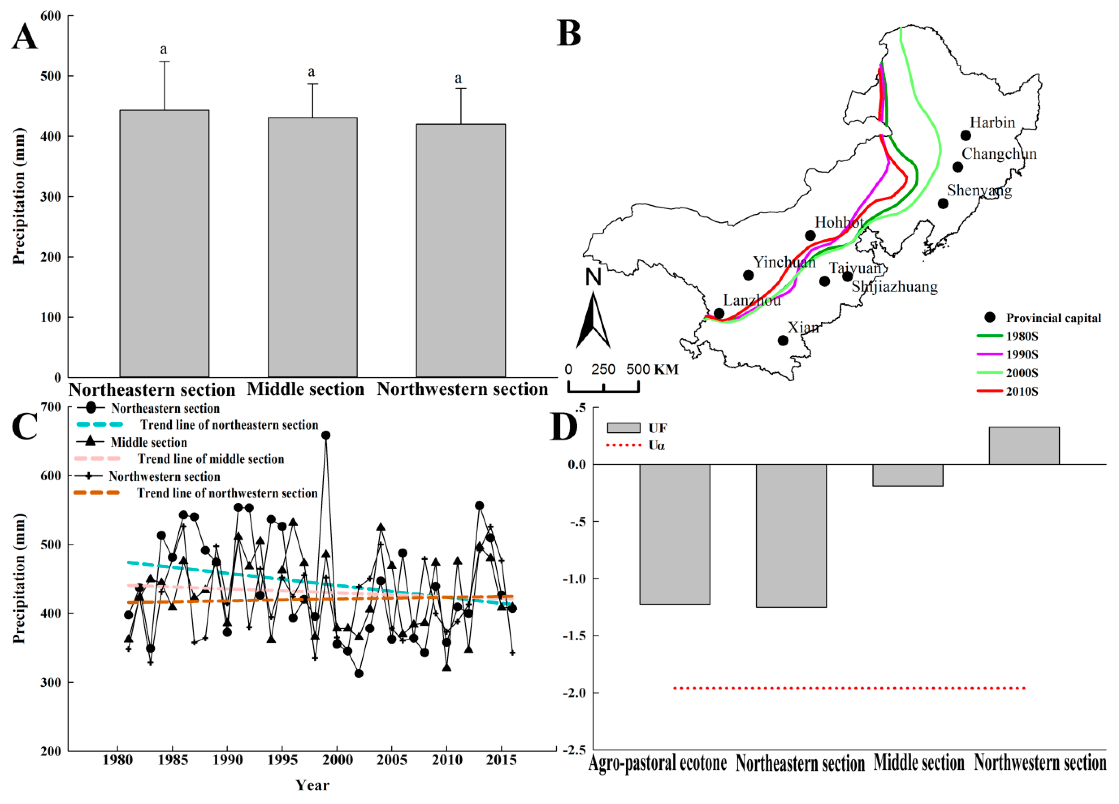 Ijerph 16 01199 g007