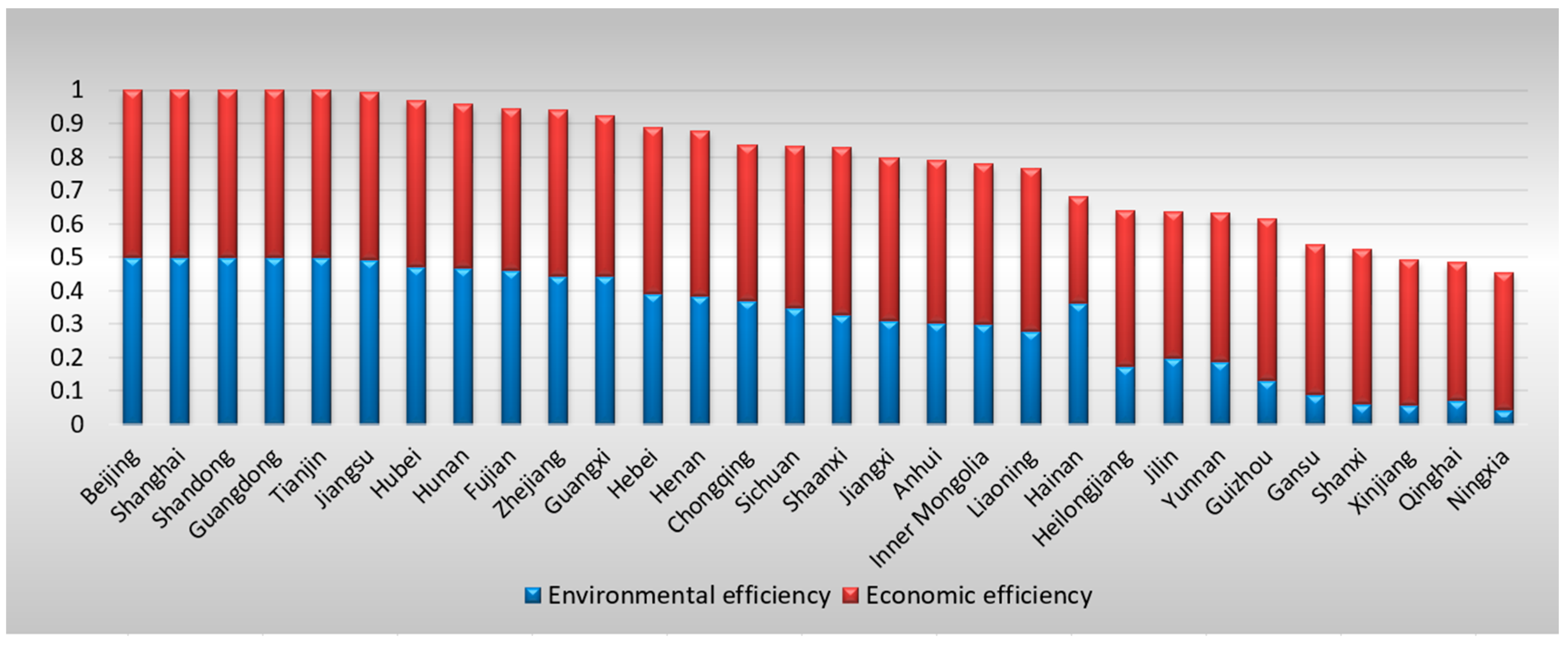 Ijerph 16 01378 g004