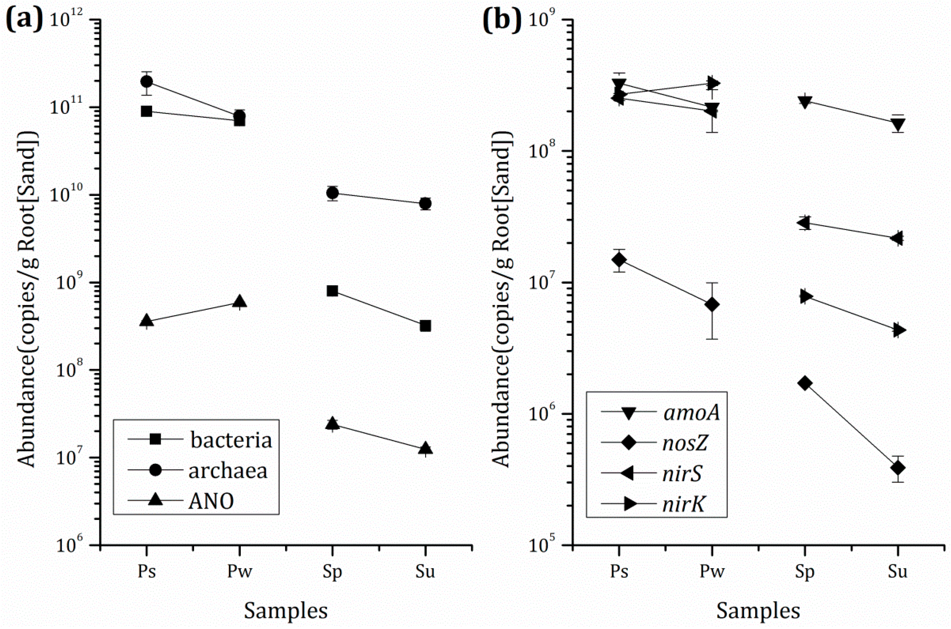Ijerph 16 01420 g002
