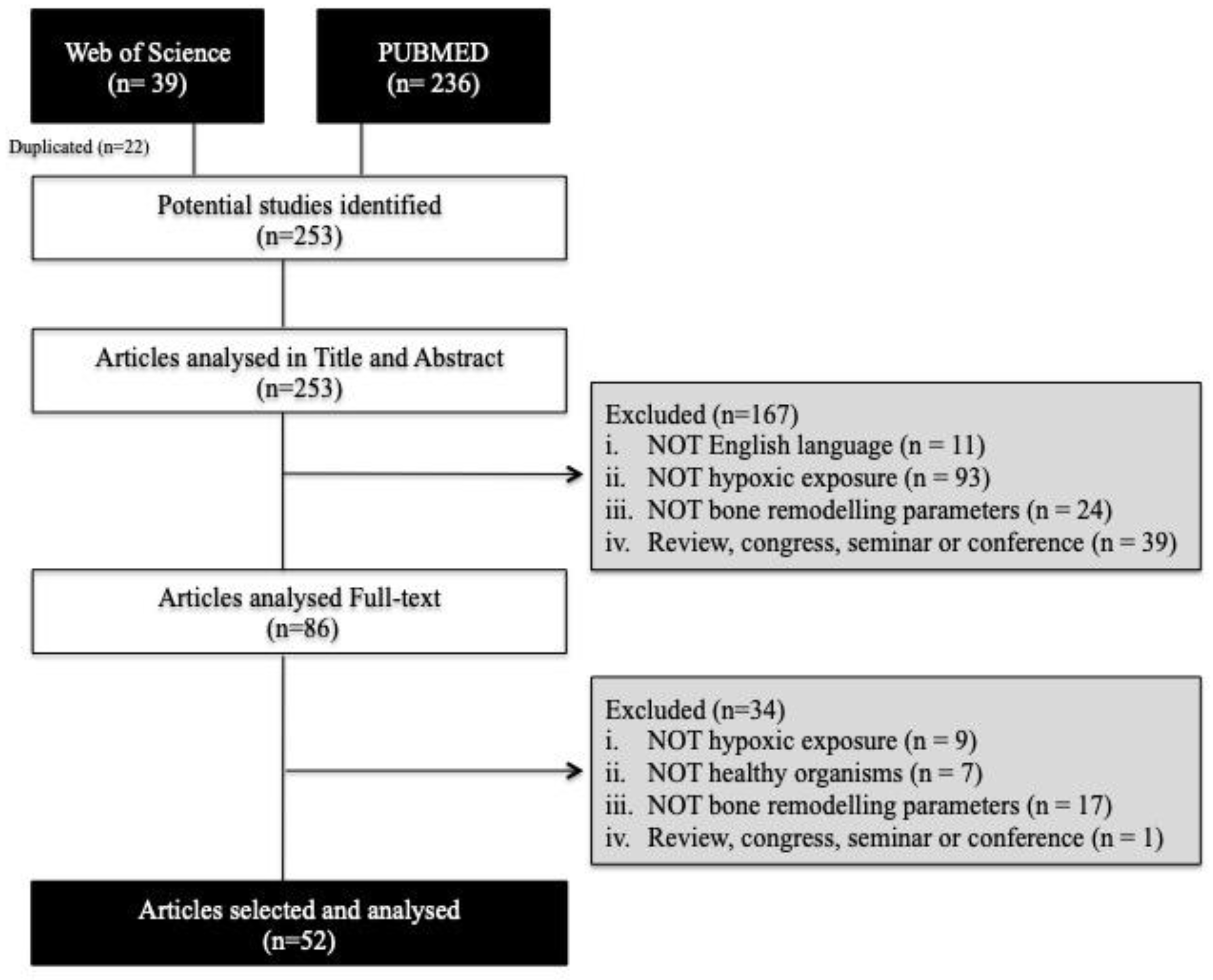 Ijerph 16 01799 g001