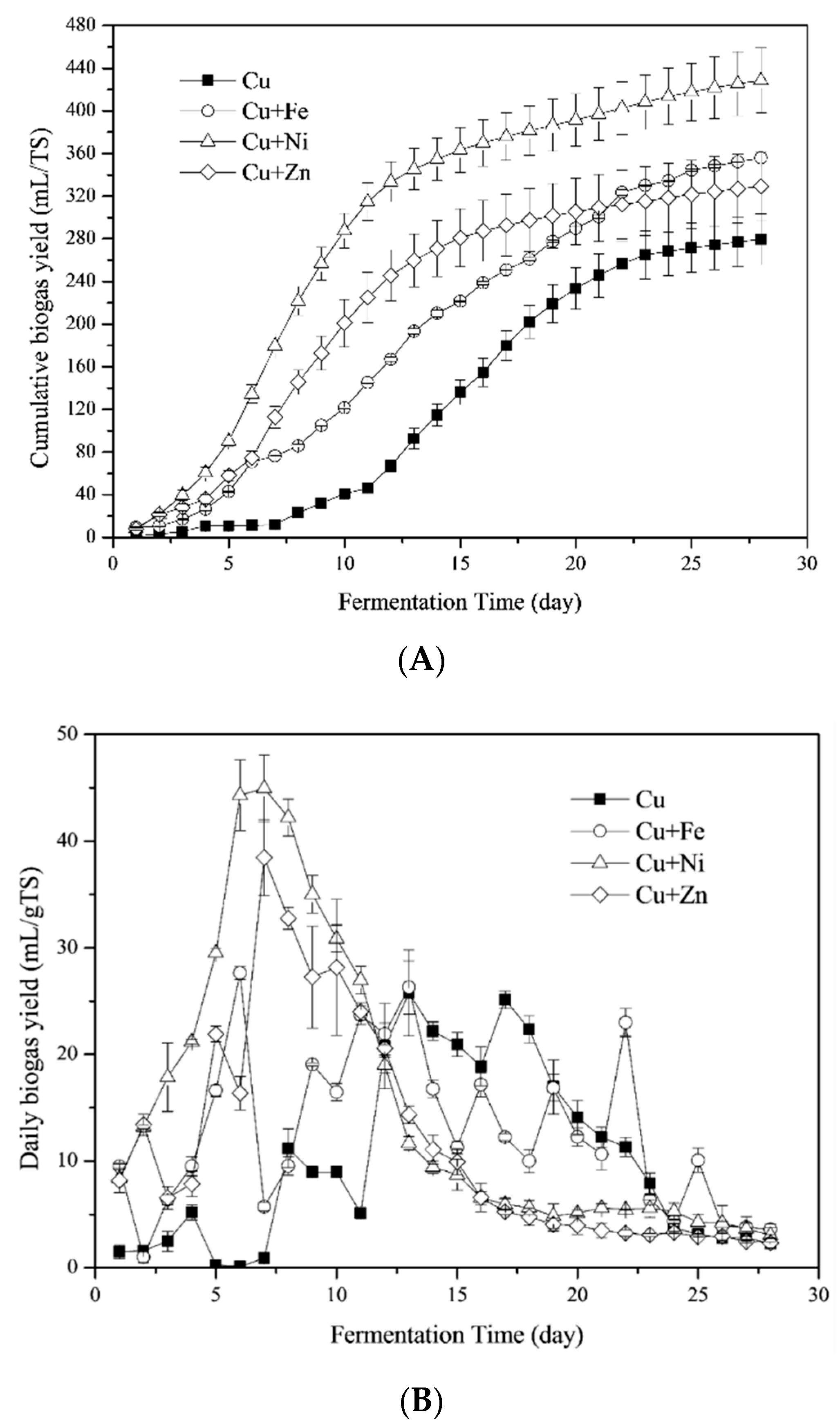 Ijerph 16 02458 g001a