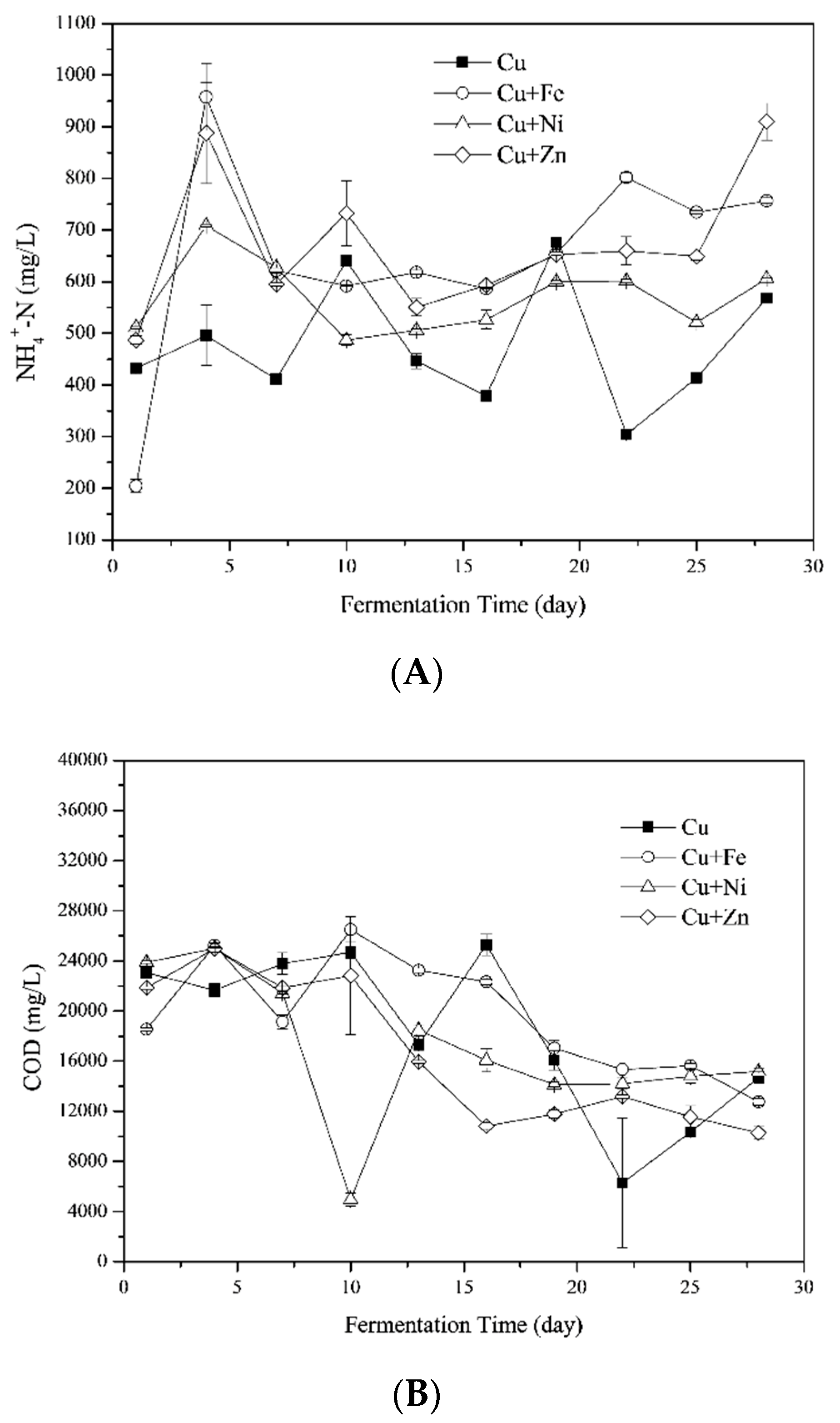 Ijerph 16 02458 g003