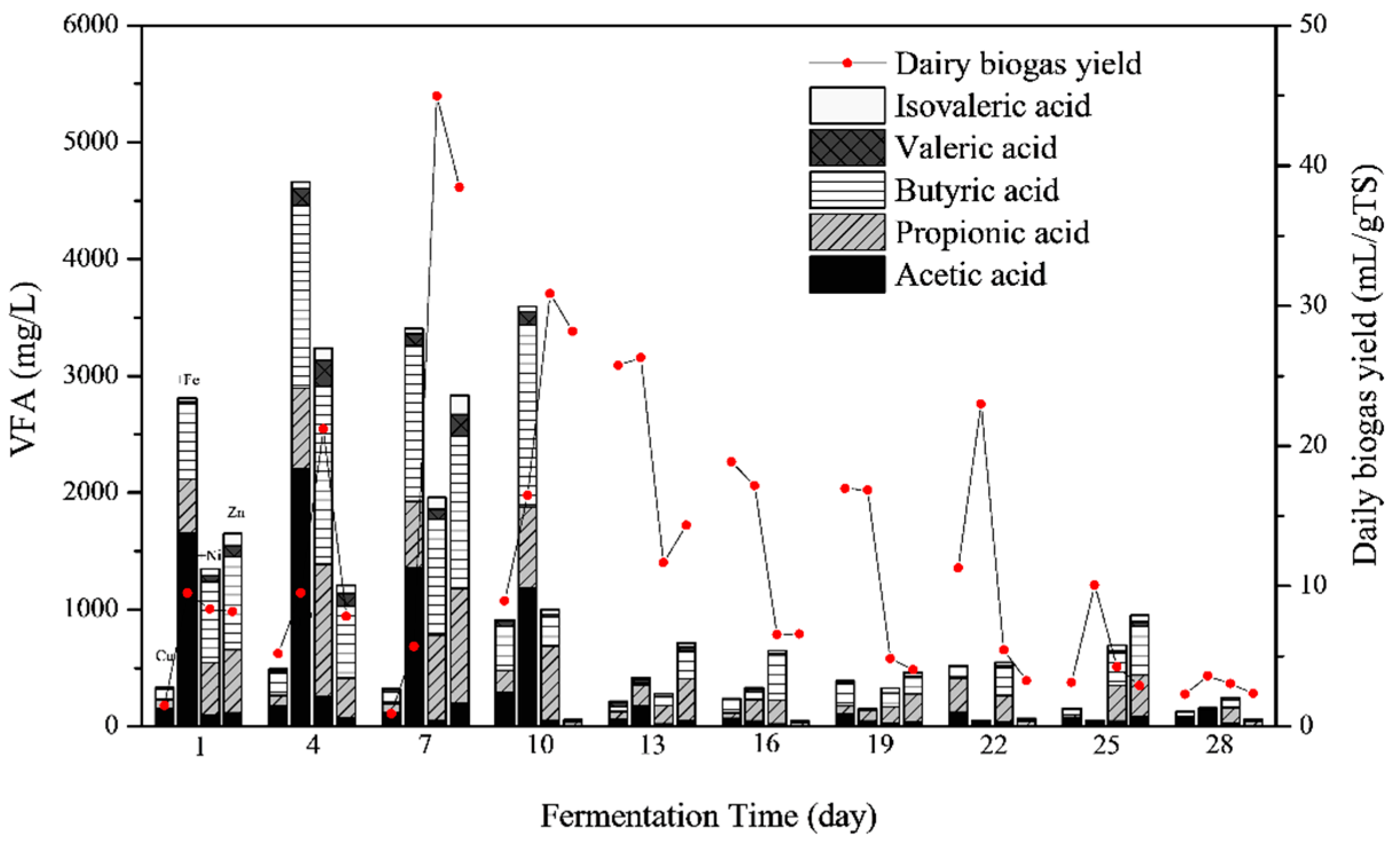 Ijerph 16 02458 g004