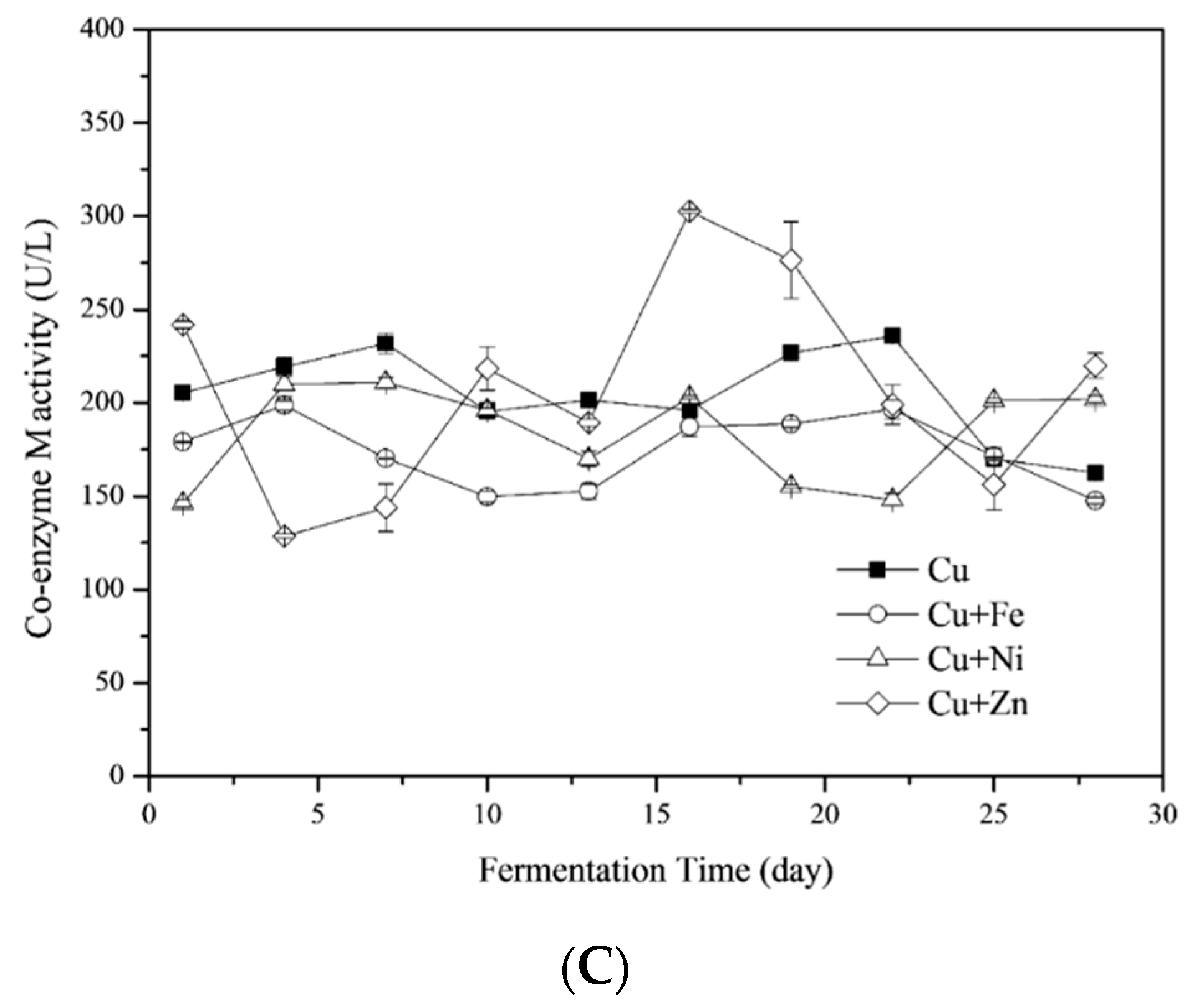 Ijerph 16 02458 g006b