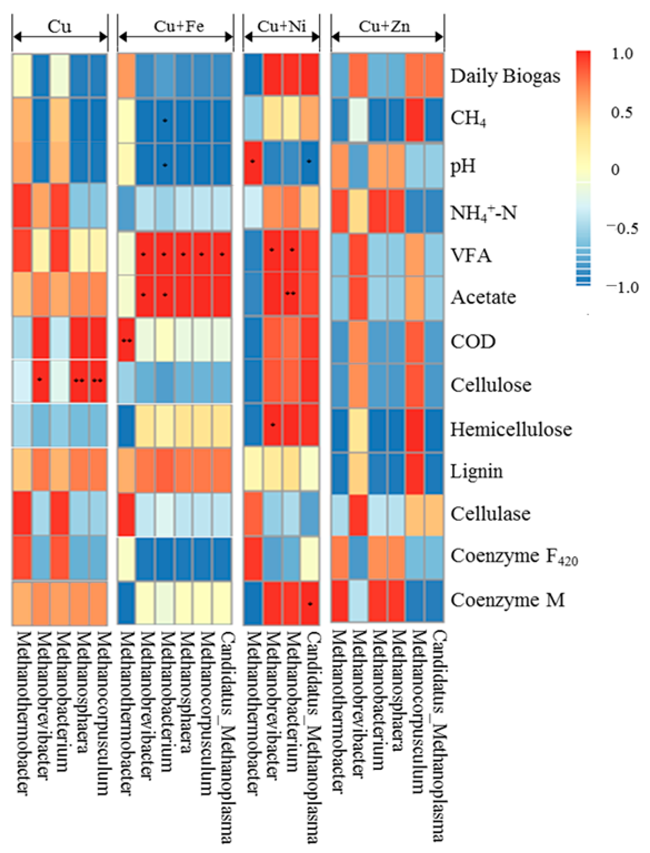 Ijerph 16 02458 g009