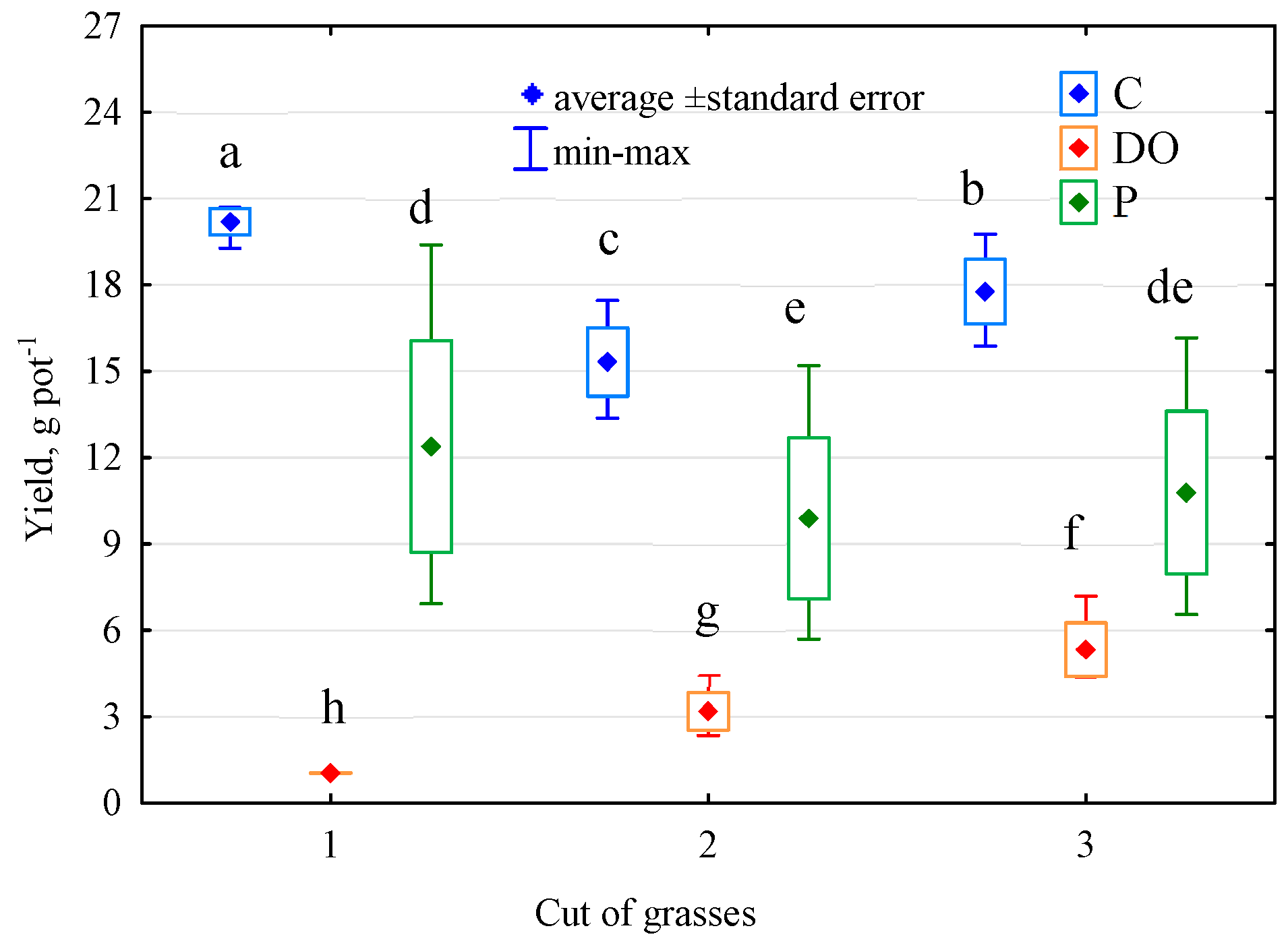 Ijerph 16 02474 g008