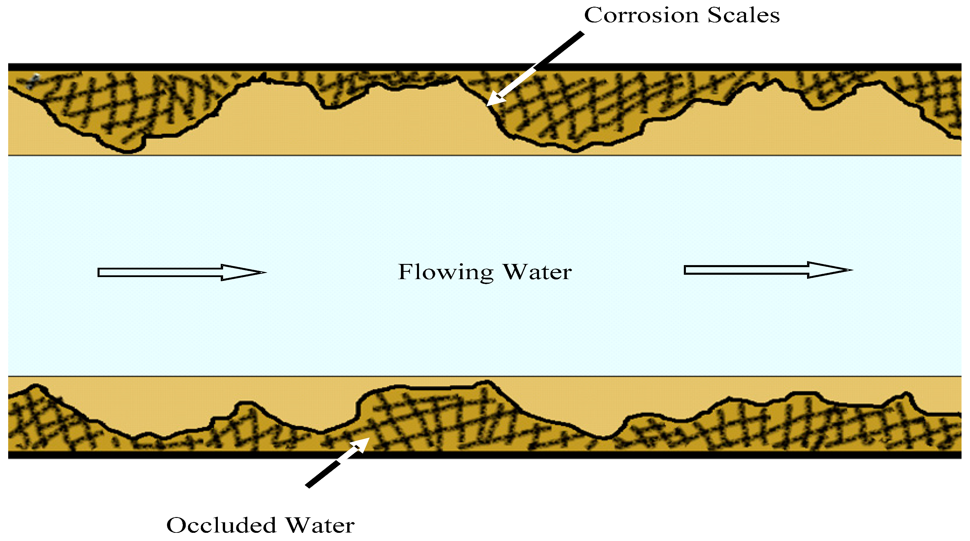 Ijerph 16 02849 g001