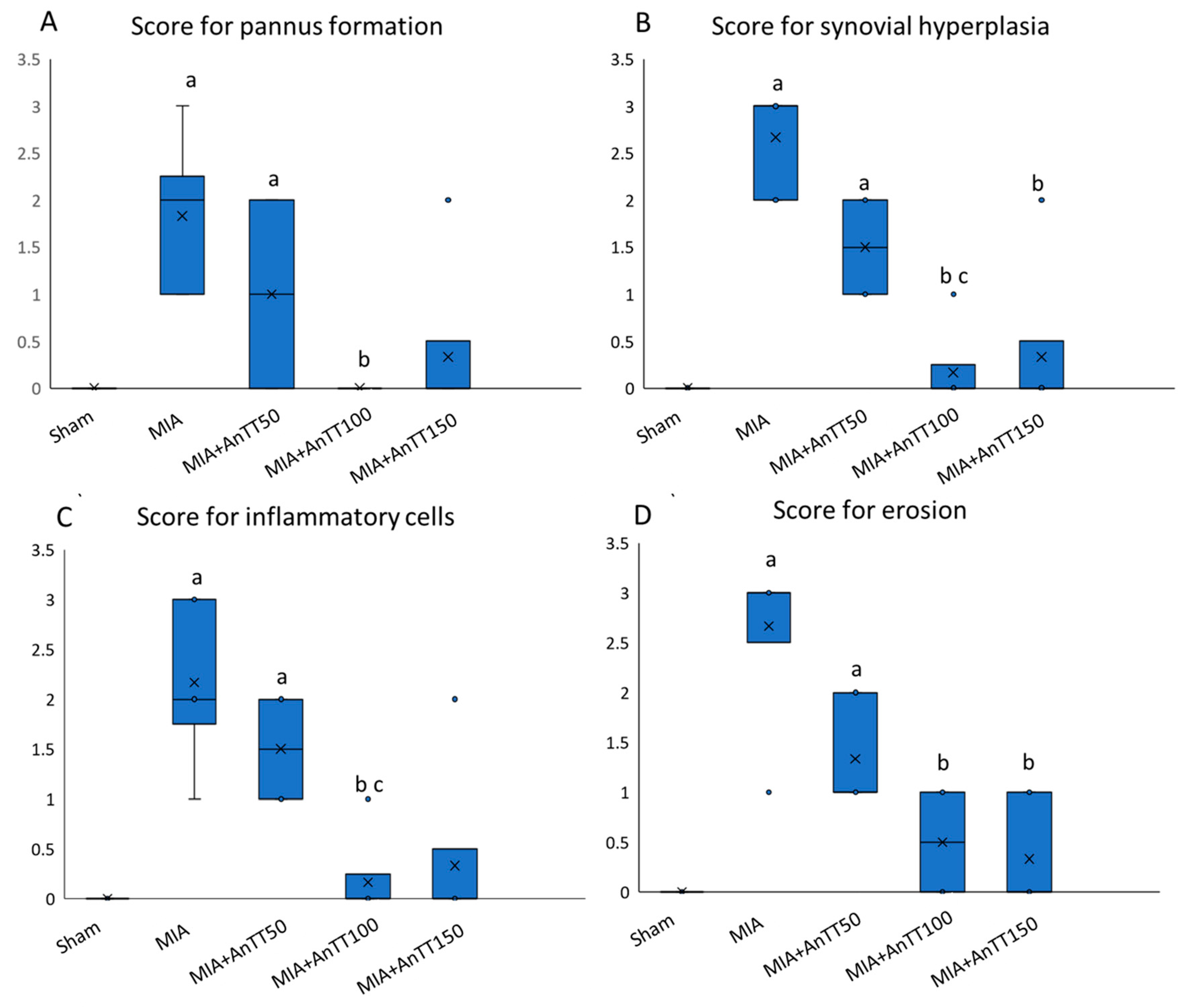 Ijerph 16 02897 g003