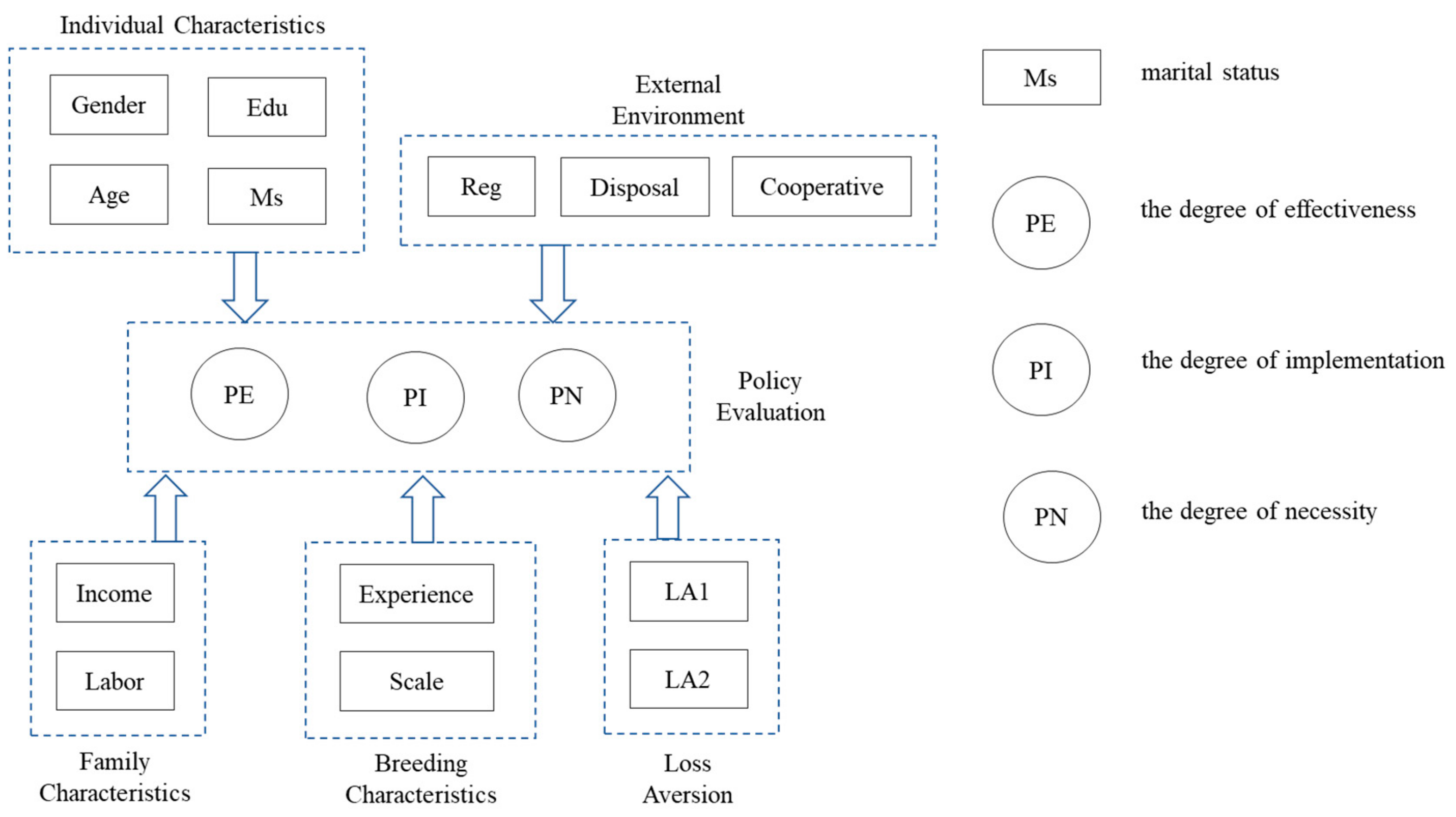Ijerph 16 02938 g001