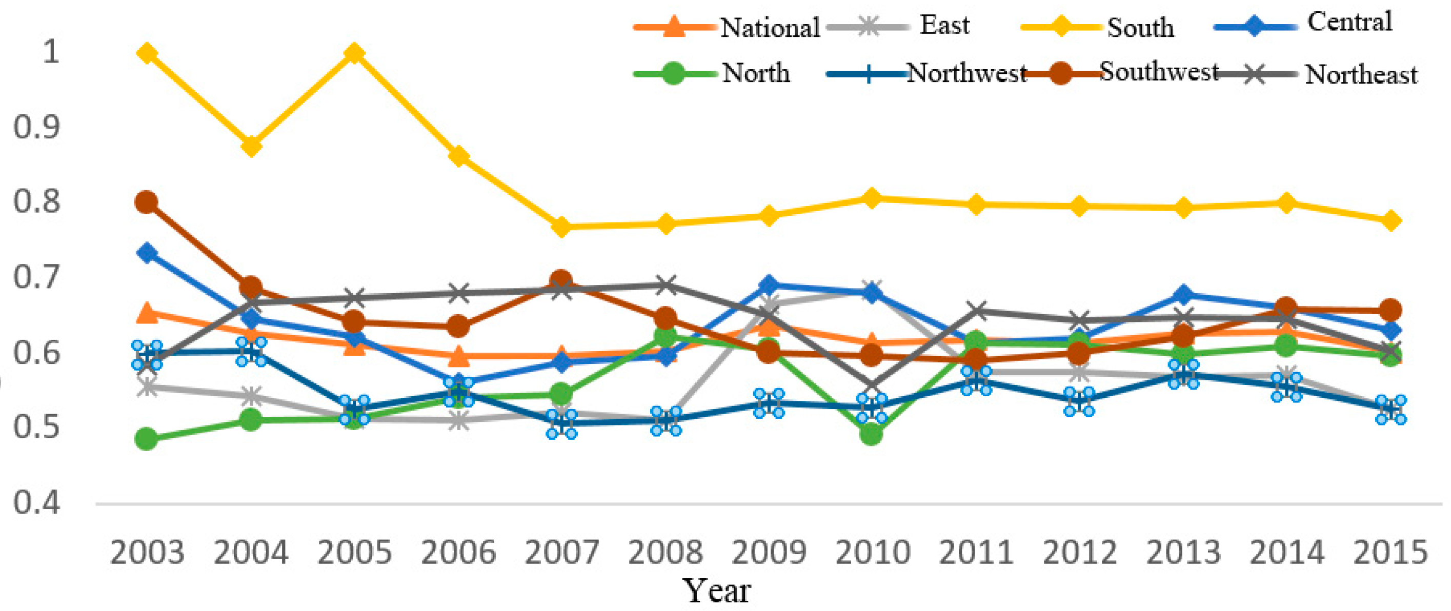 Ijerph 16 03172 g001
