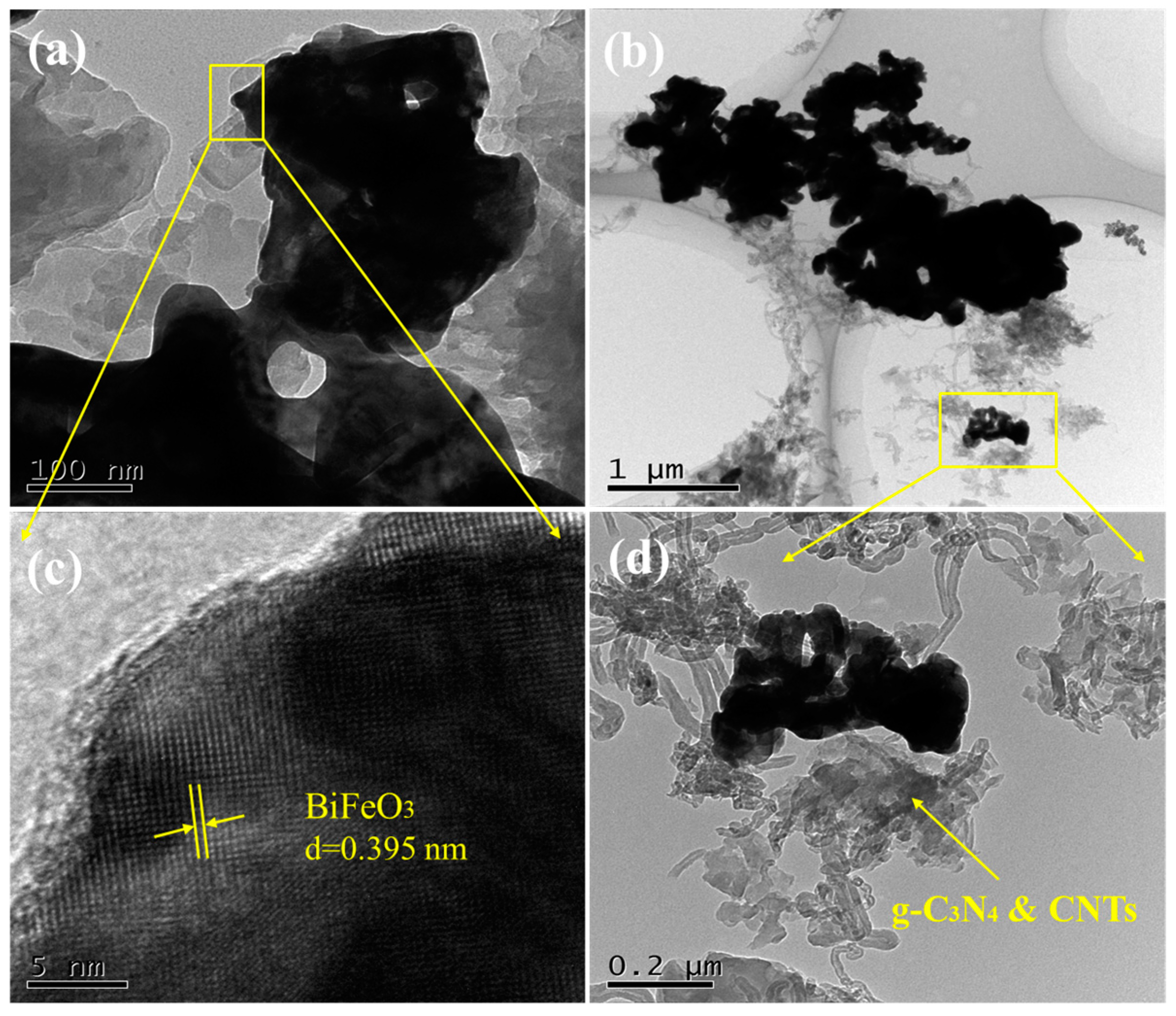Ijerph 16 03219 g002 Ijerph 16 03219 g002