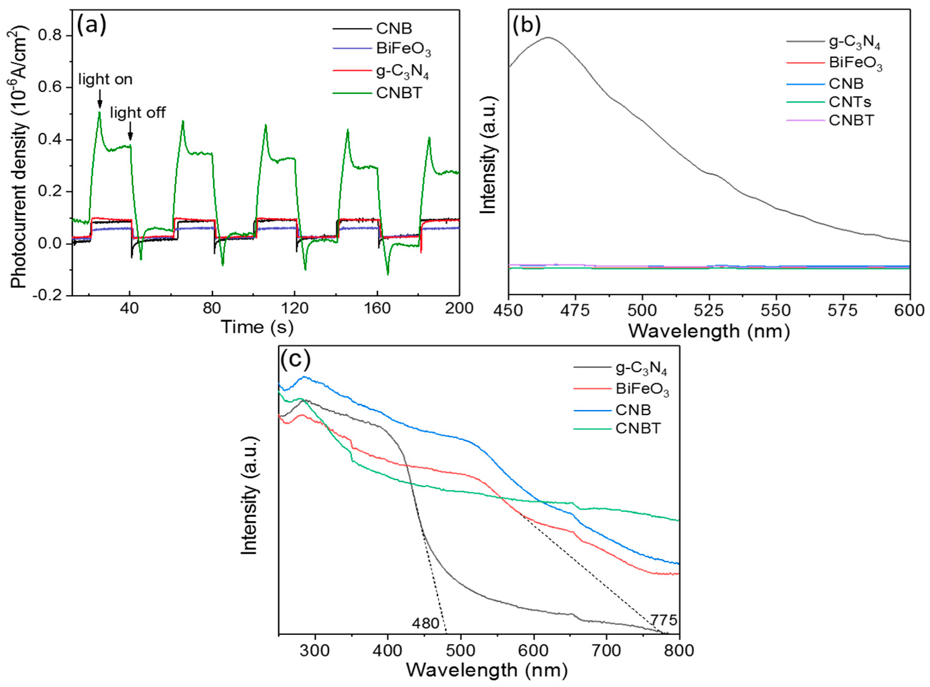 Ijerph 16 03219 g007 Ijerph 16 03219 g007