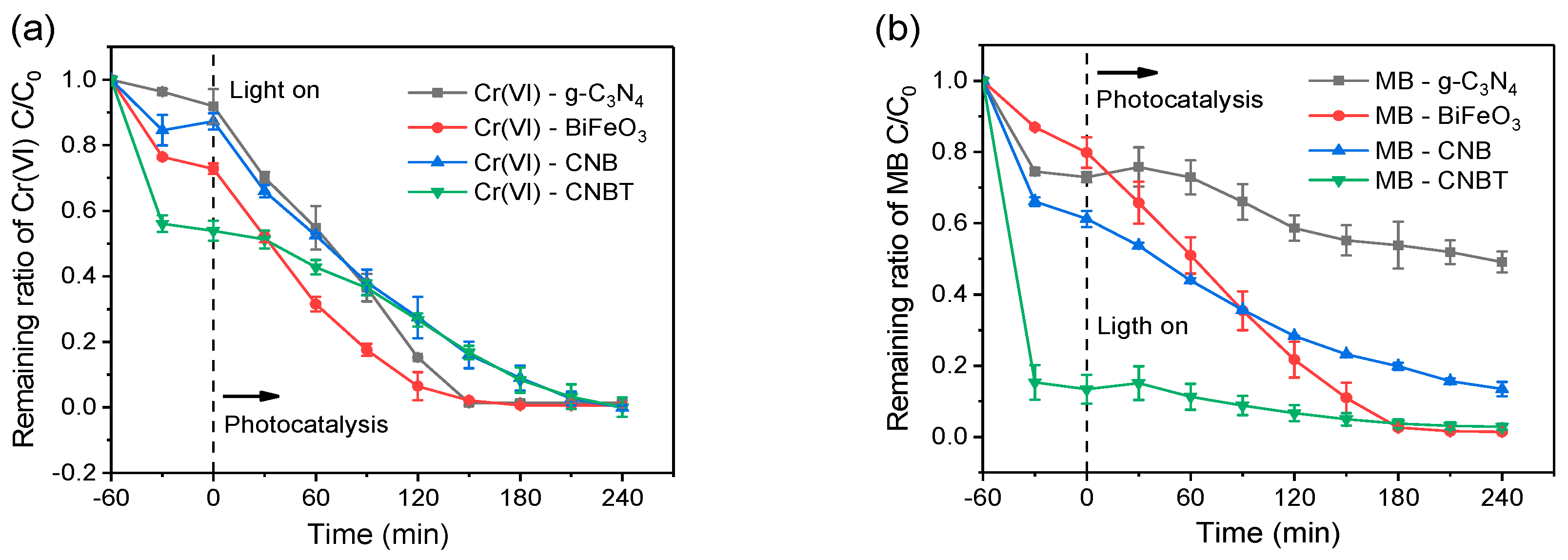 Ijerph 16 03219 g009 Ijerph 16 03219 g009
